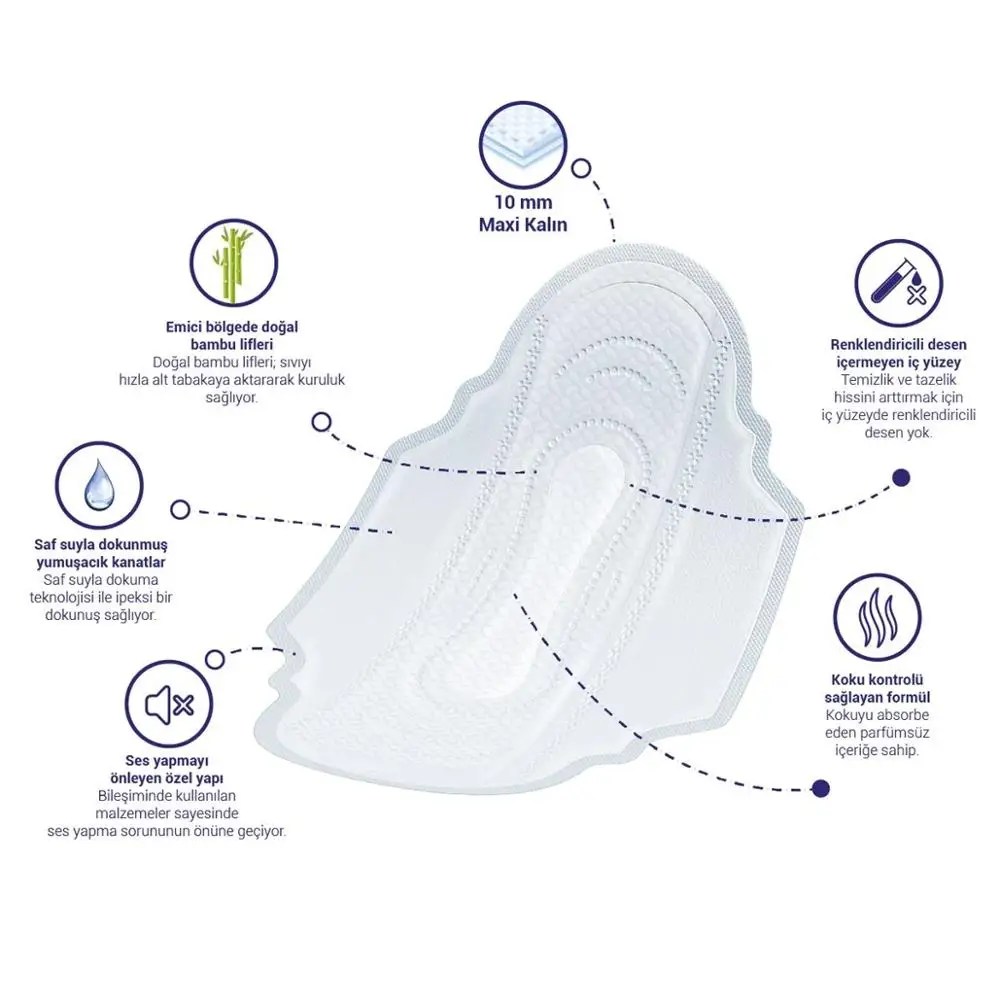 Sanitary Pads For Ladies,Sleepy Ultra Natural Night Eco Pack Buy Best