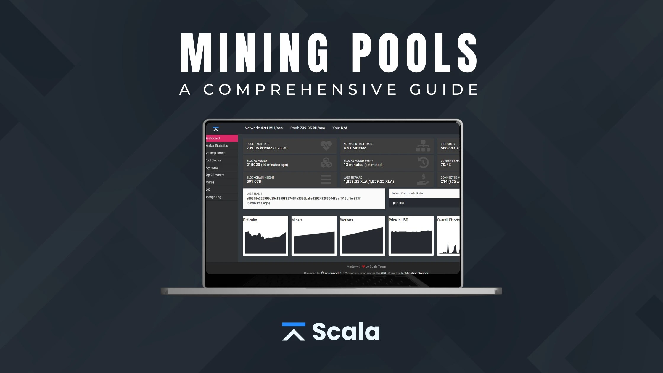 Cryptocurrency Mining Pools A Comprehensive Guide Scala