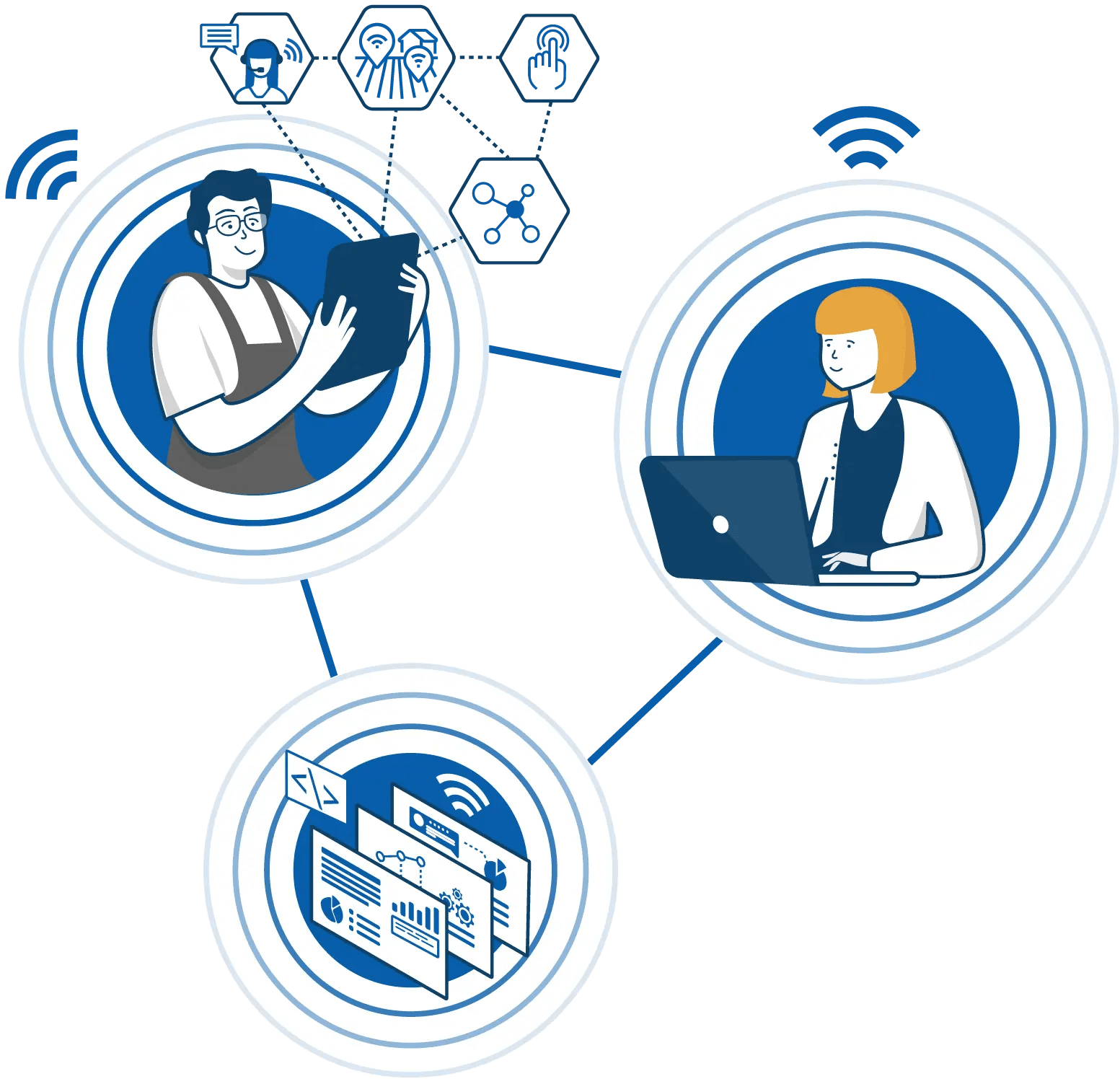 Scale-Tec - Custom Scale Solutions For Every Application