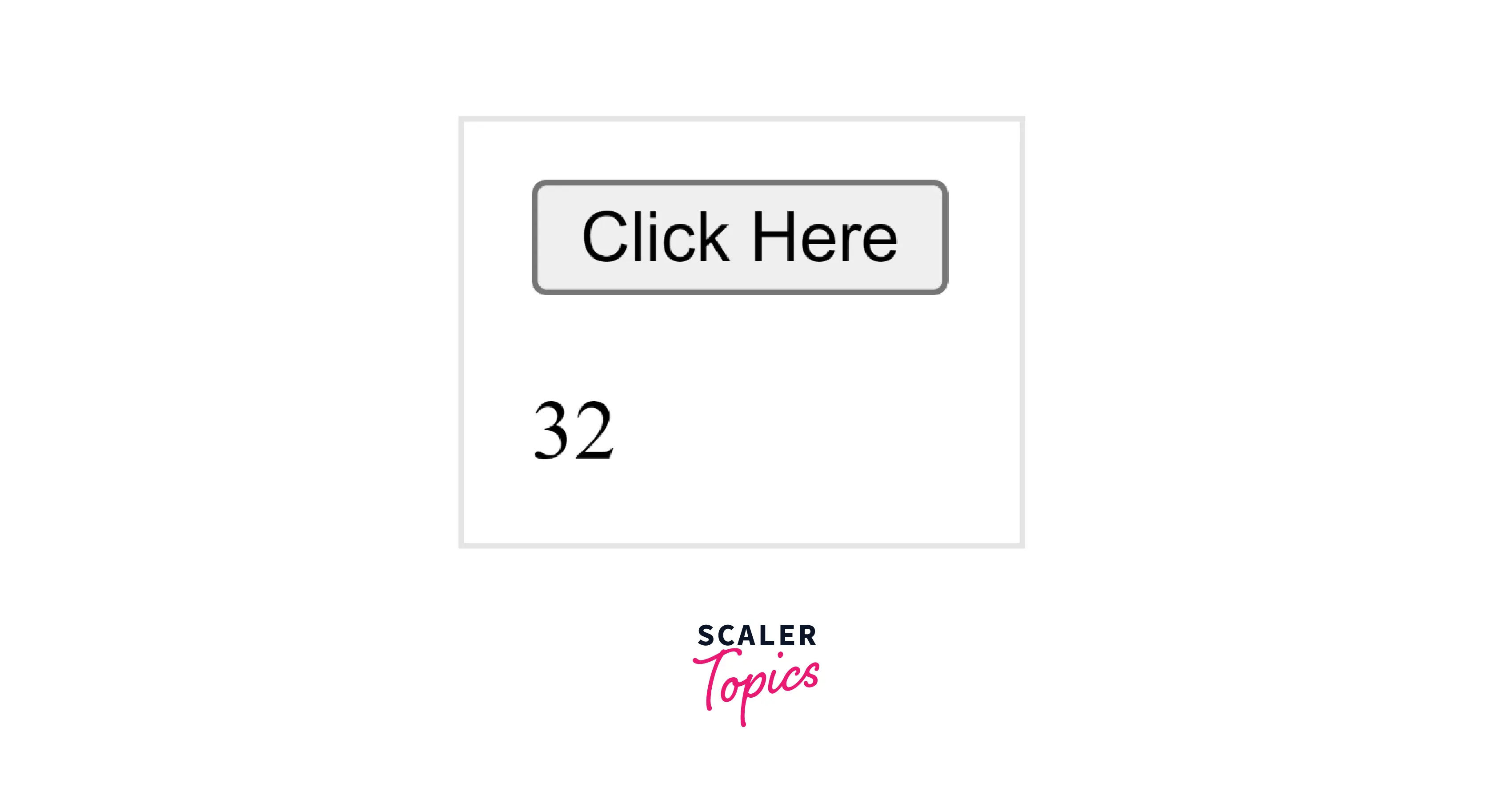JavaScript addEventListener() (with Examples) Scaler Topics