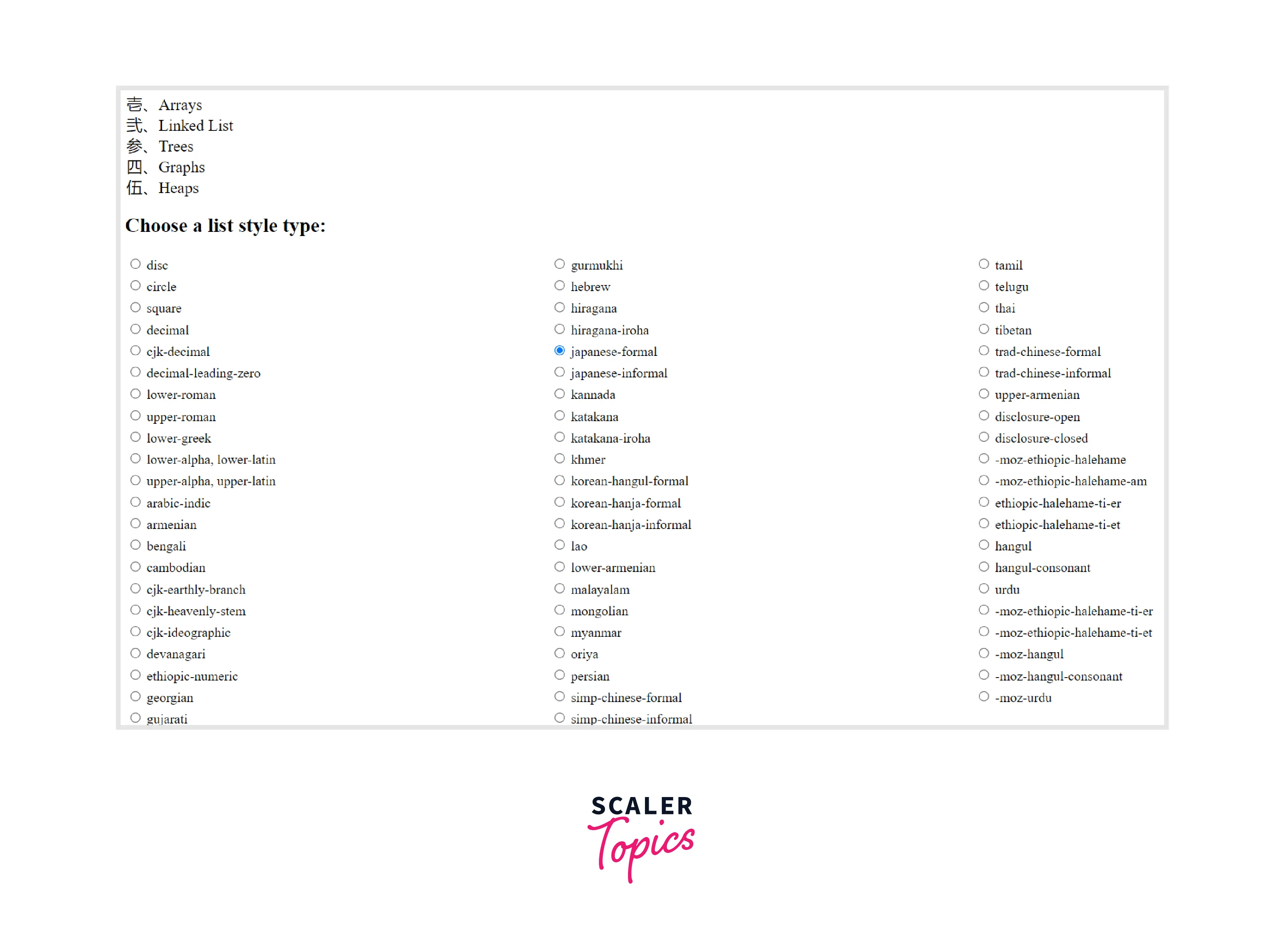 CSS liststyletype Property Scaler Topics