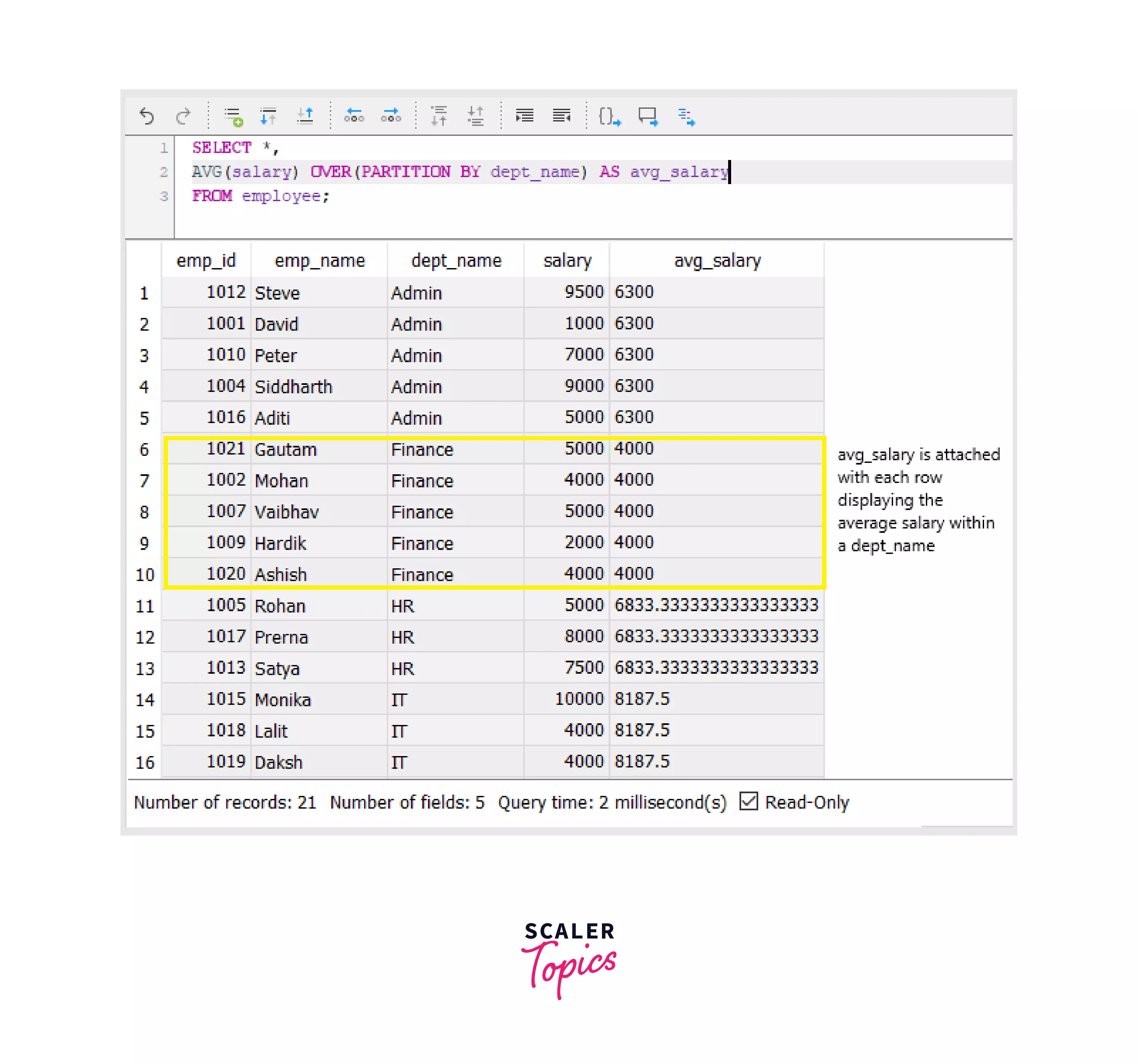 Window Functions in SQL Scaler Topics