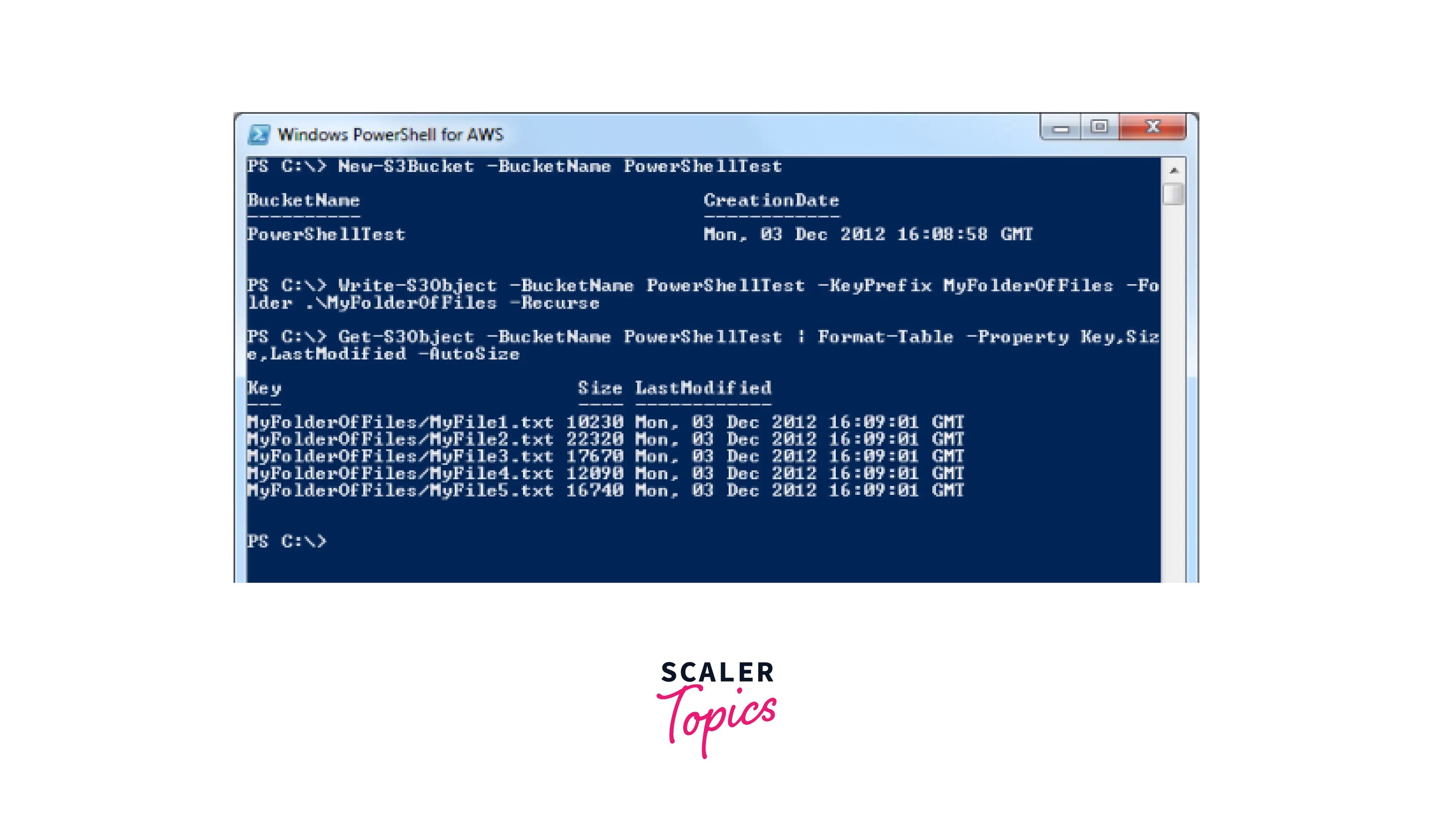 AWS PowerShell Tool AWS Scaler Topics