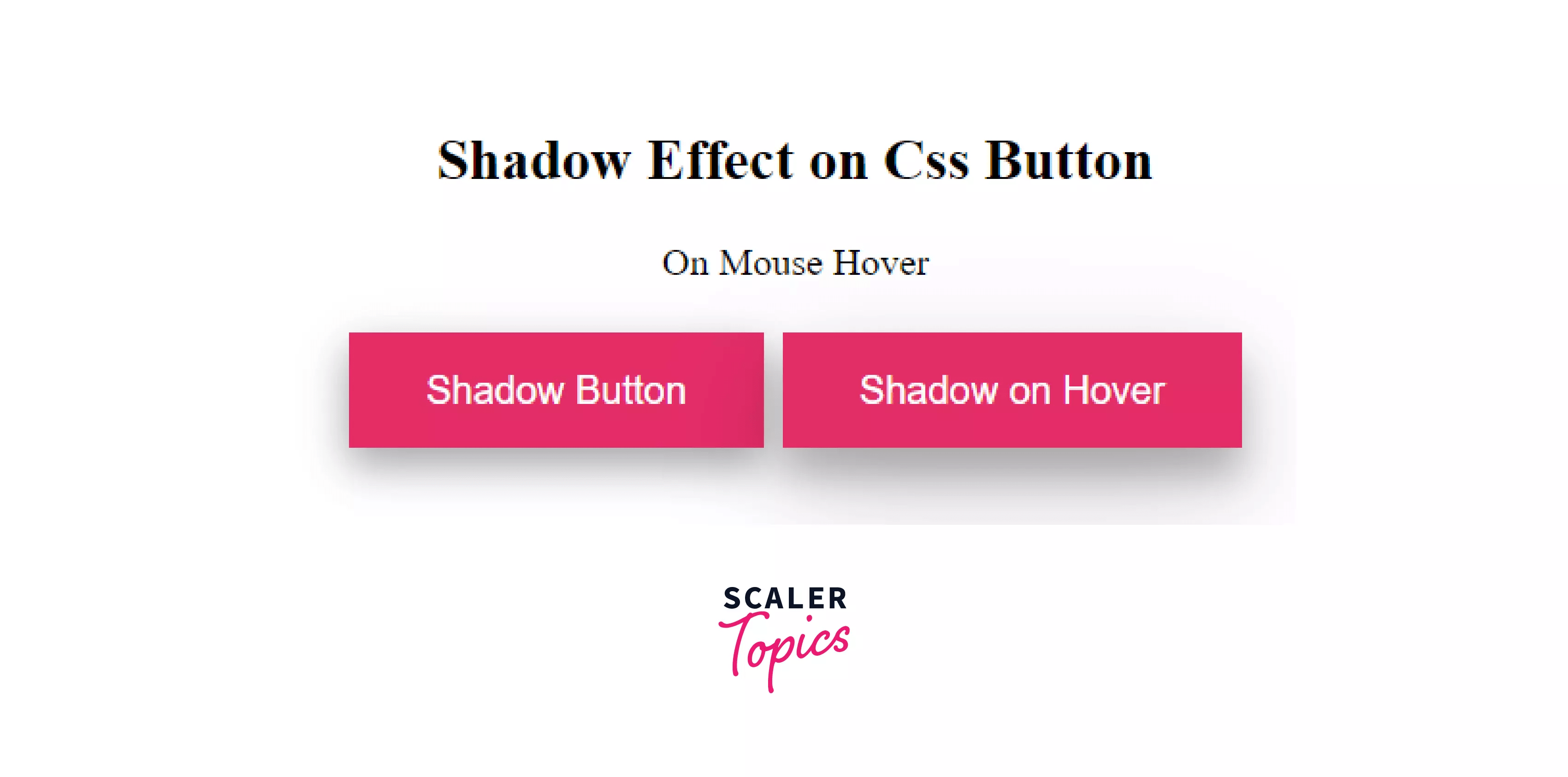 Button CSS Scaler Topics