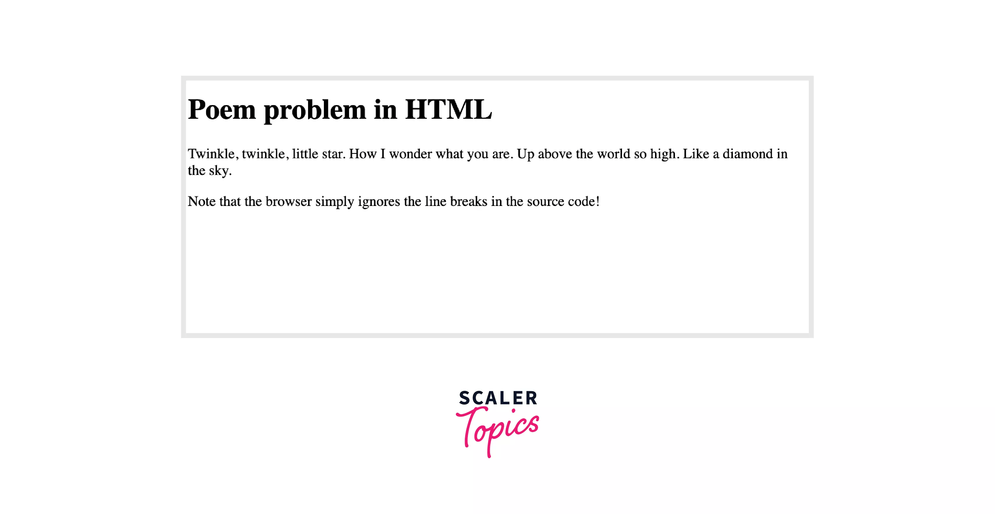 Tag in HTML Scaler Topics
