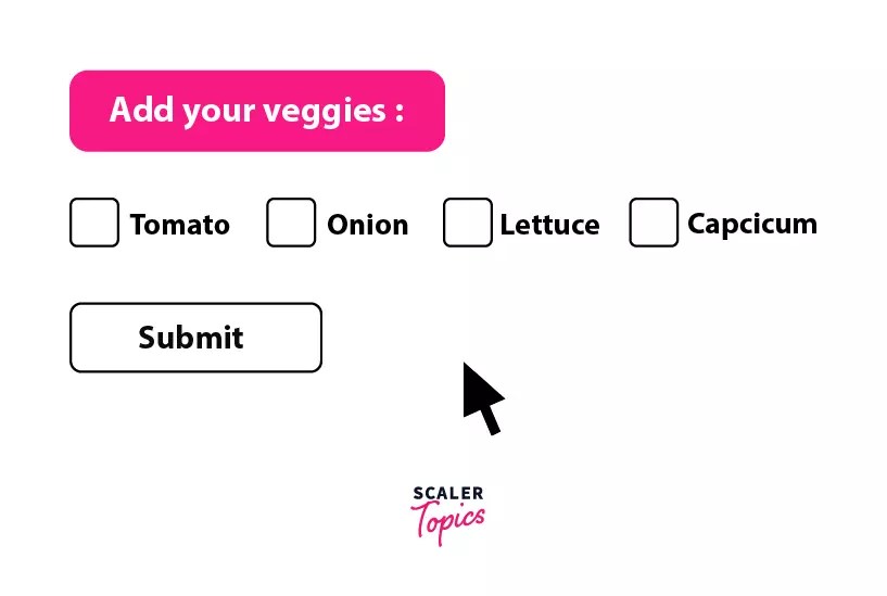 Checkbox in HTML How to Create HTML Checkbox Scaler Topics