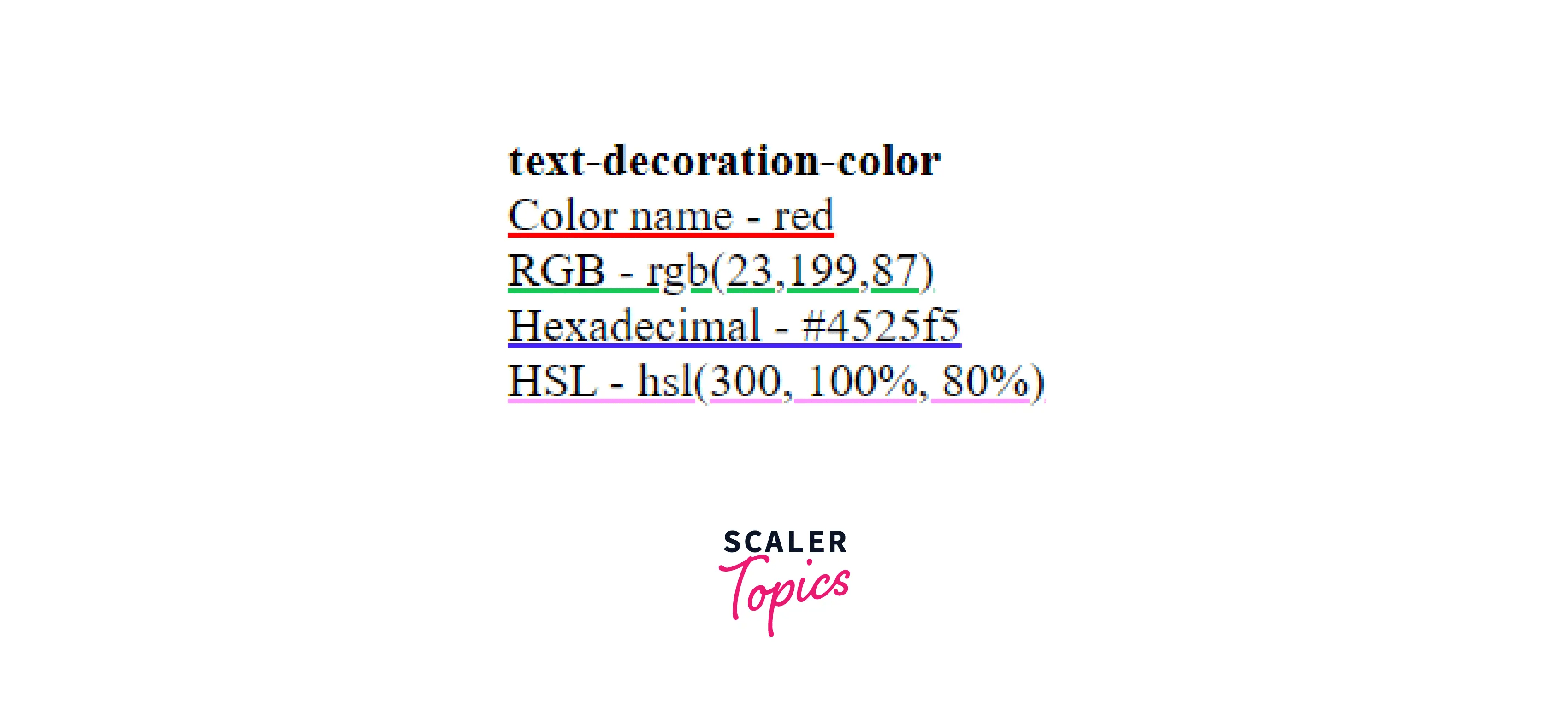 CSS Text Decoration Scaler Topics