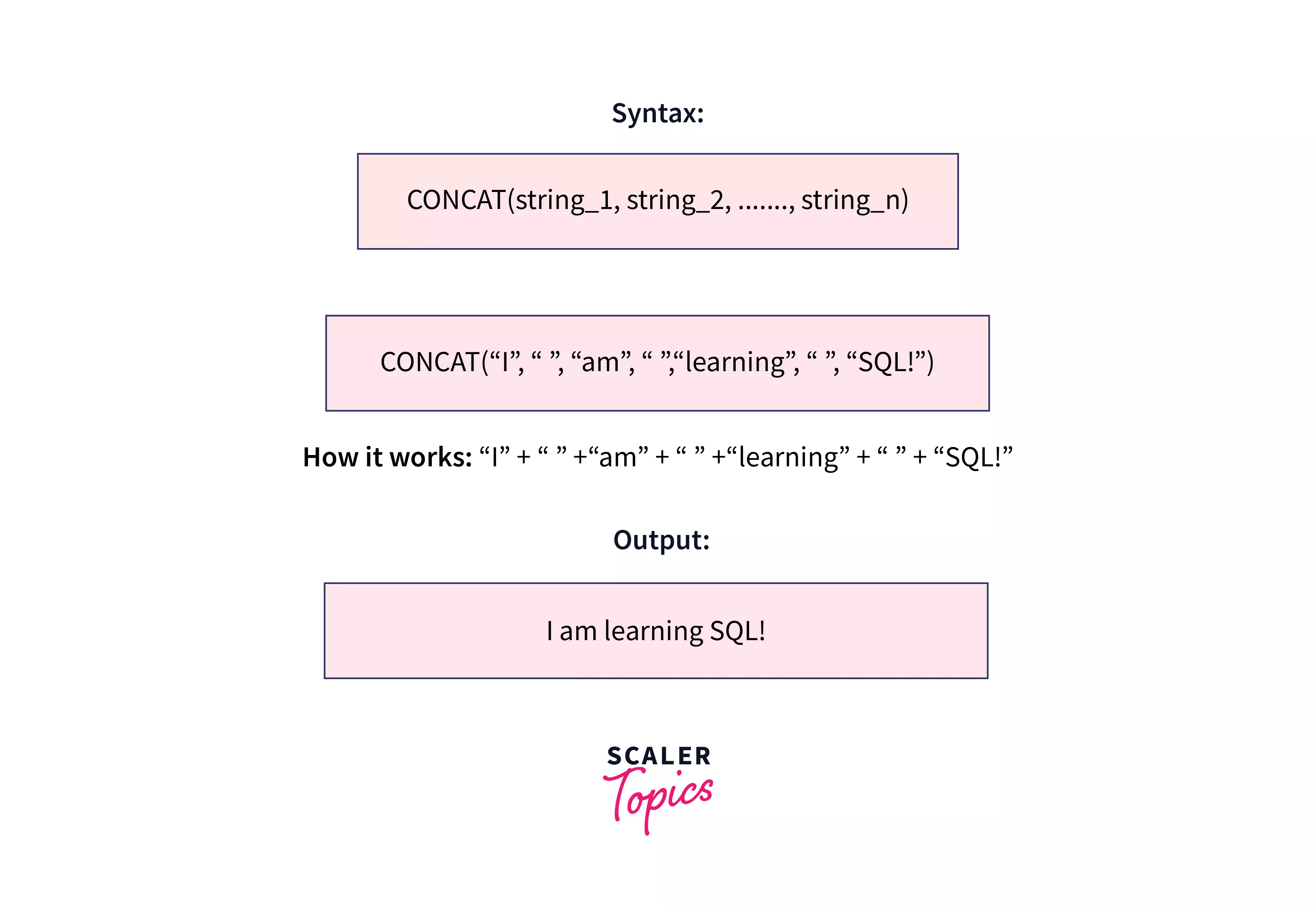 How To Concat Two Numbers In Sql Printable Templates Free
