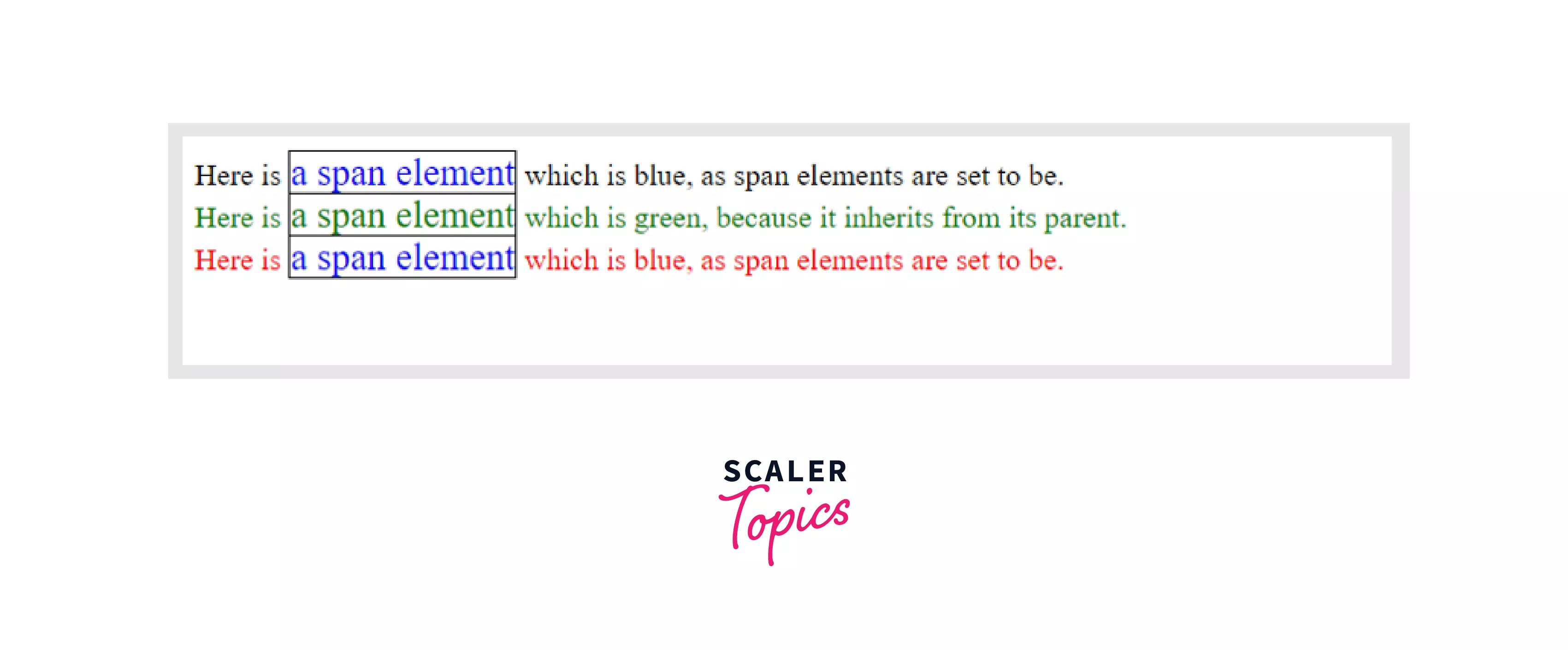 CSS Float Scaler Topics