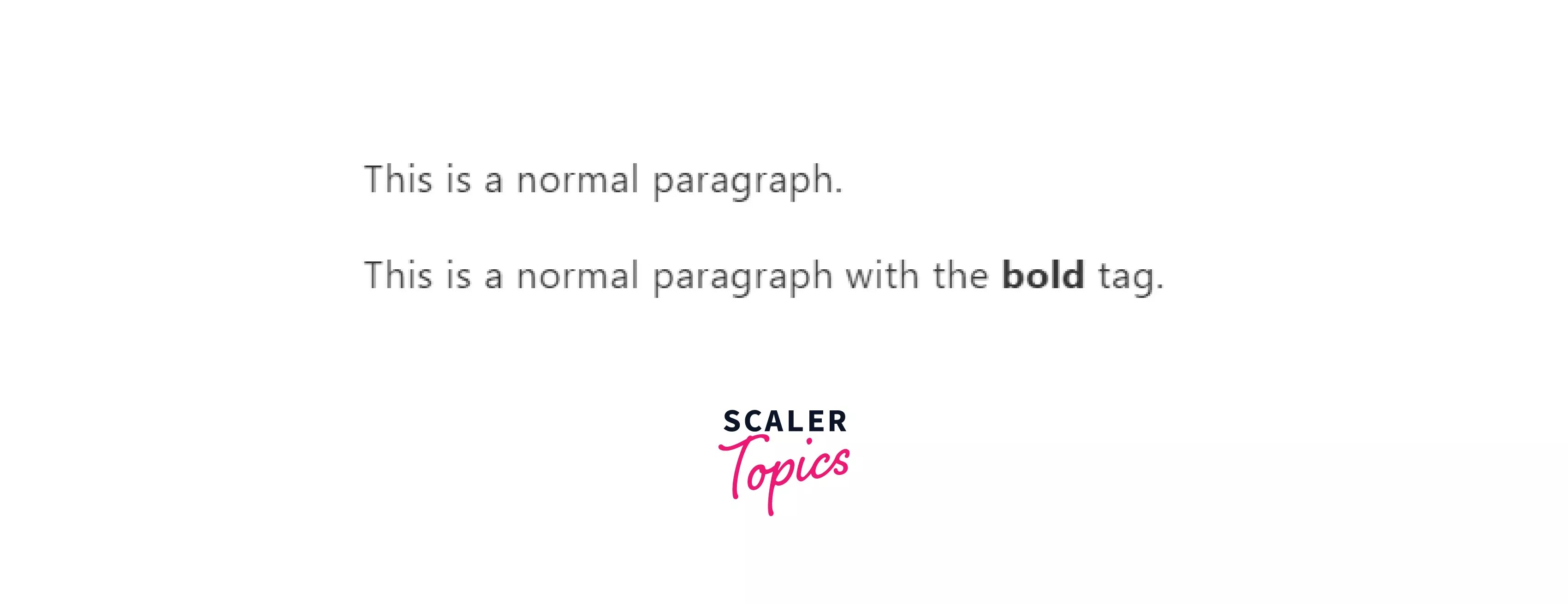 Bold Tag in HTML Scaler Topics