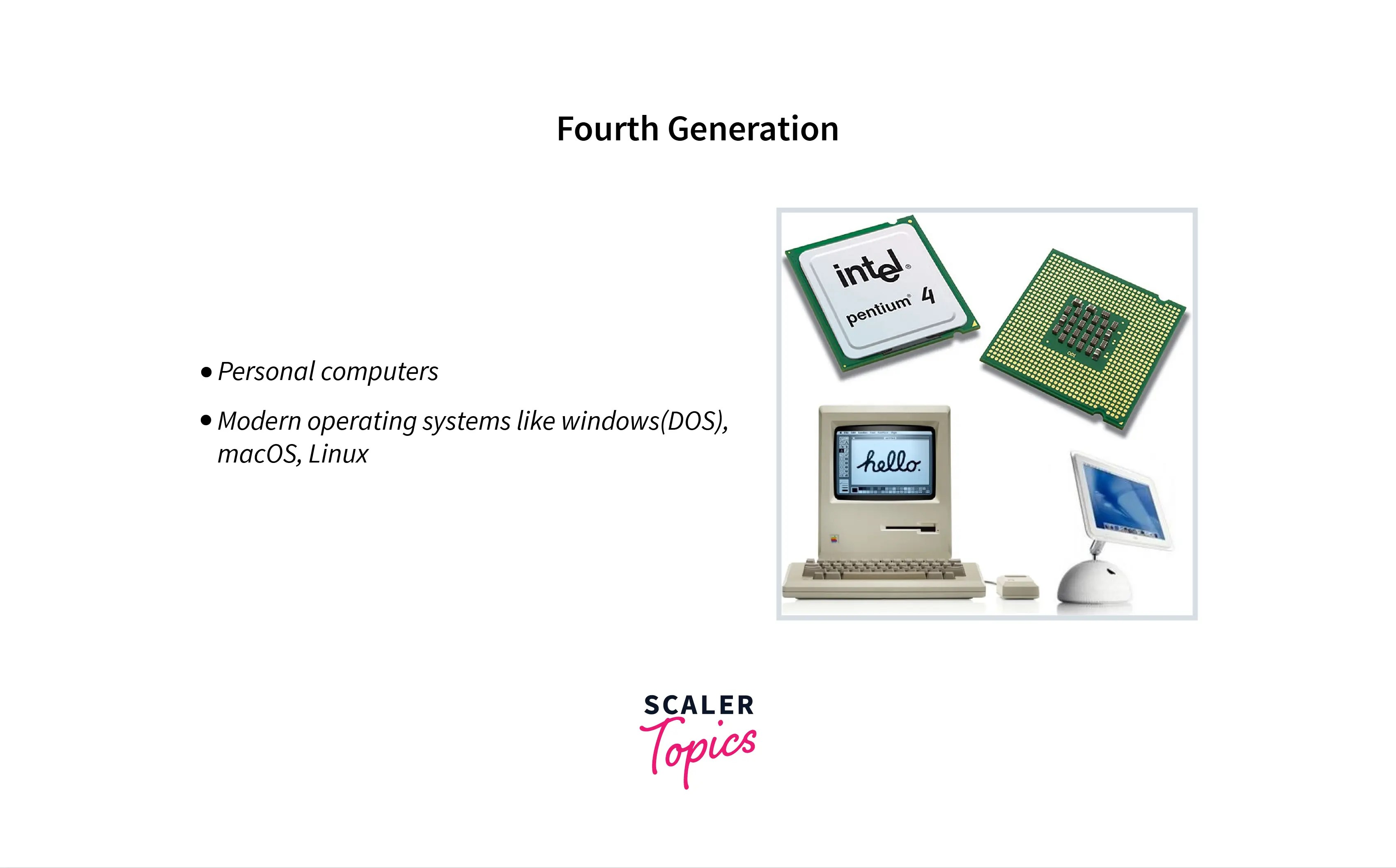 Evolution of Operating System Scaler Topics