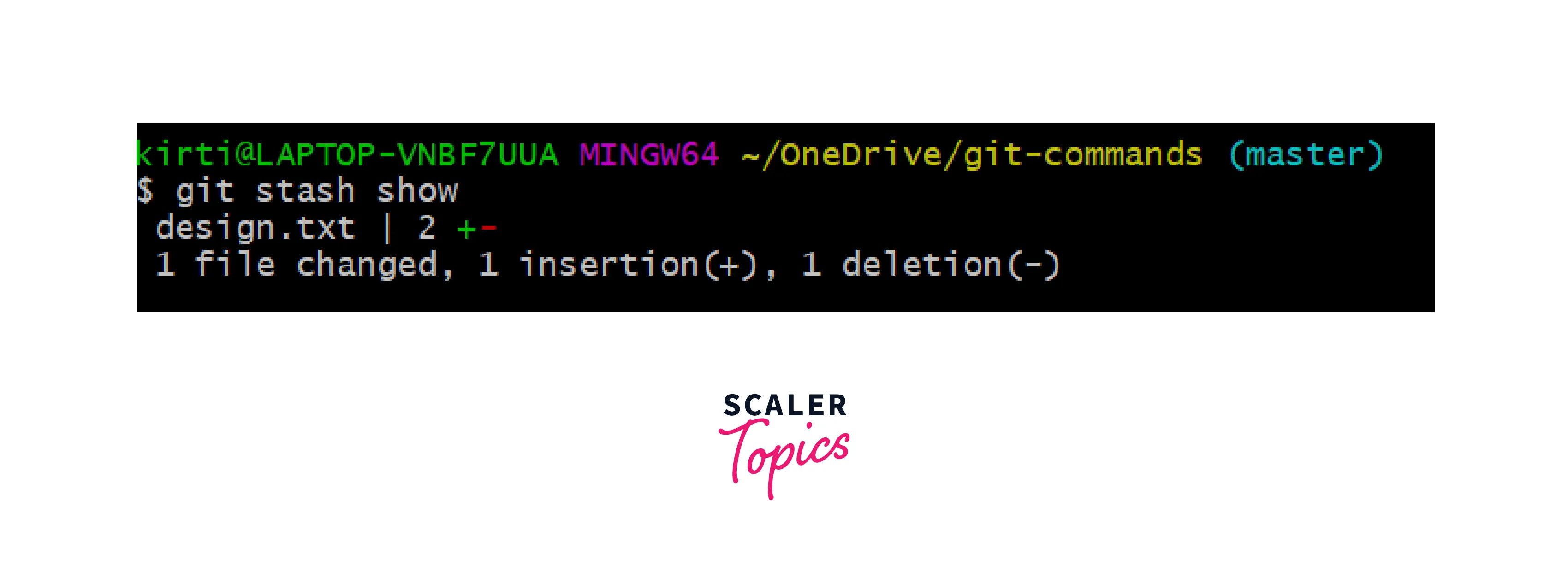 Git Stash Command Scaler Topics