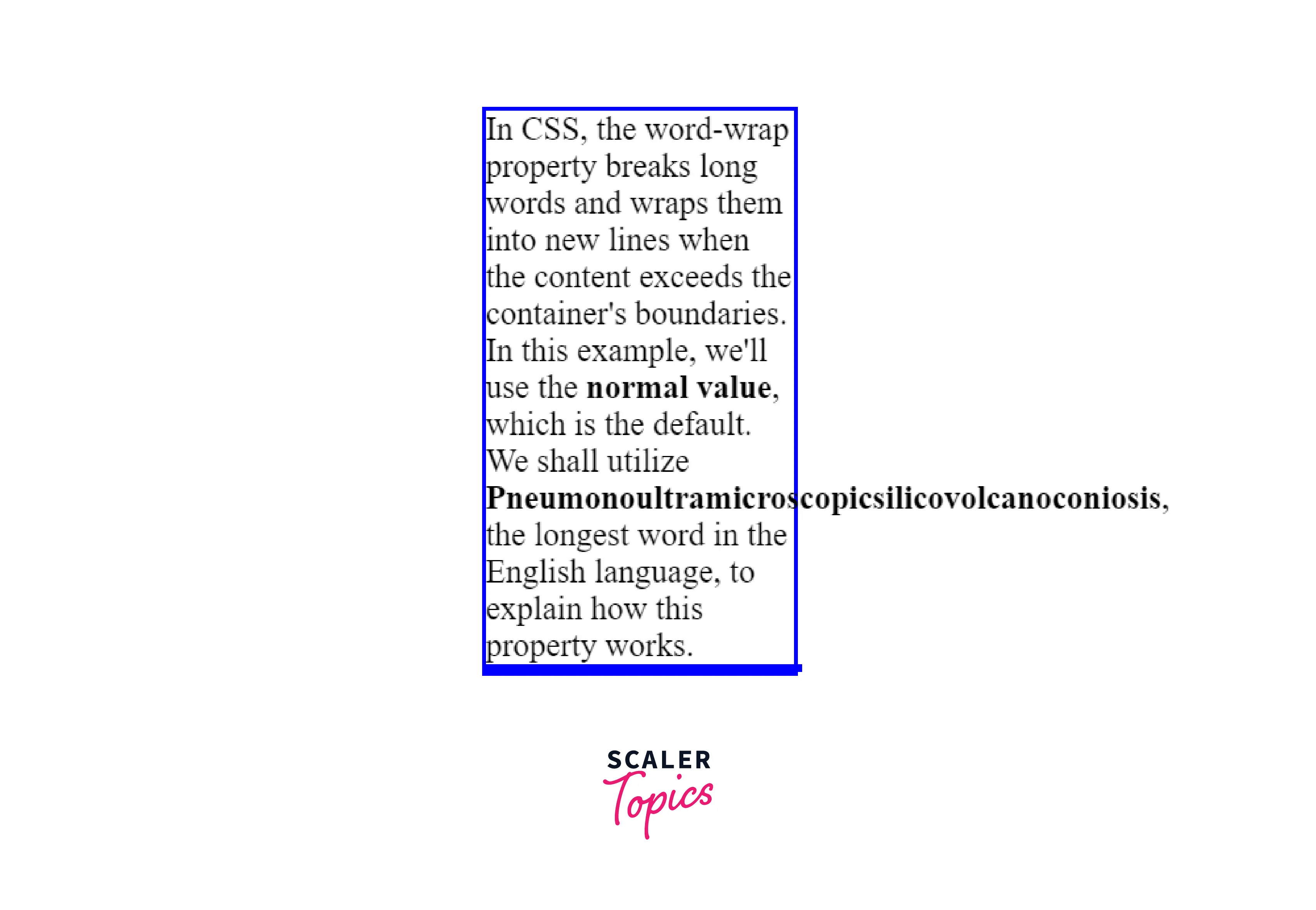 word wrap CSS Property Scaler Topics