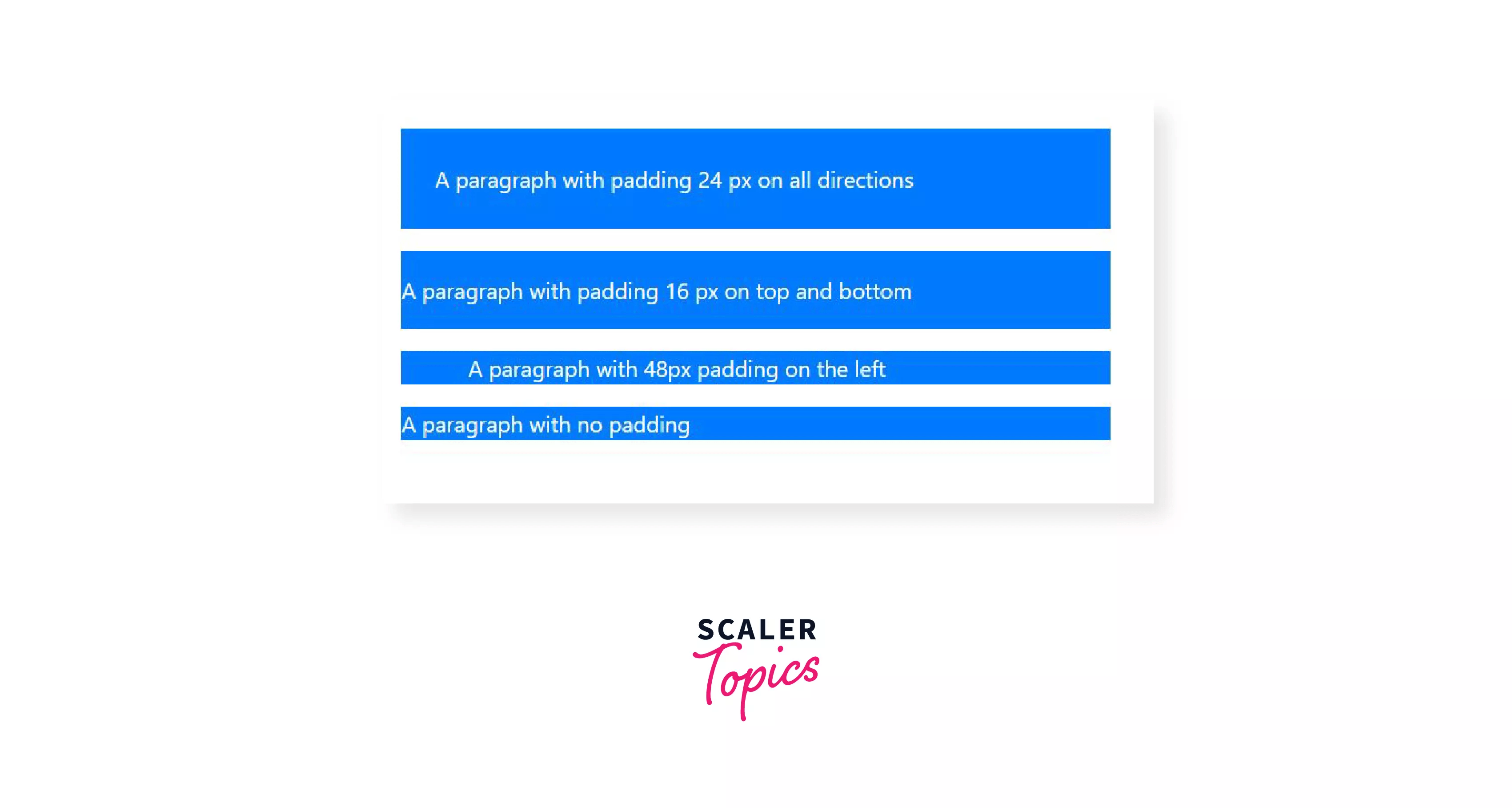 Bootstrap Spacing Spacing in Bootstrap Scaler Topics