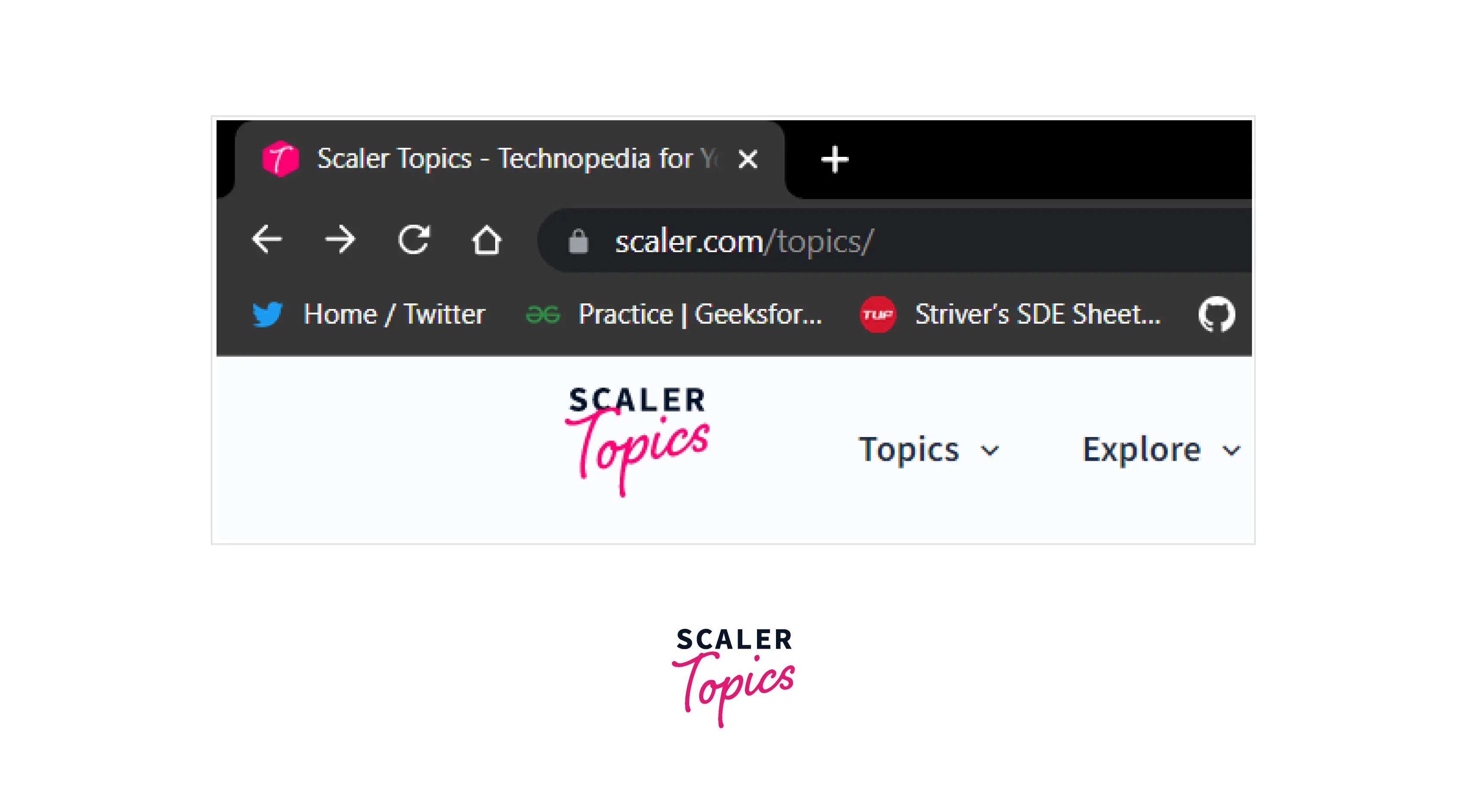 How to Add Favicon in HTML? Scaler Topics