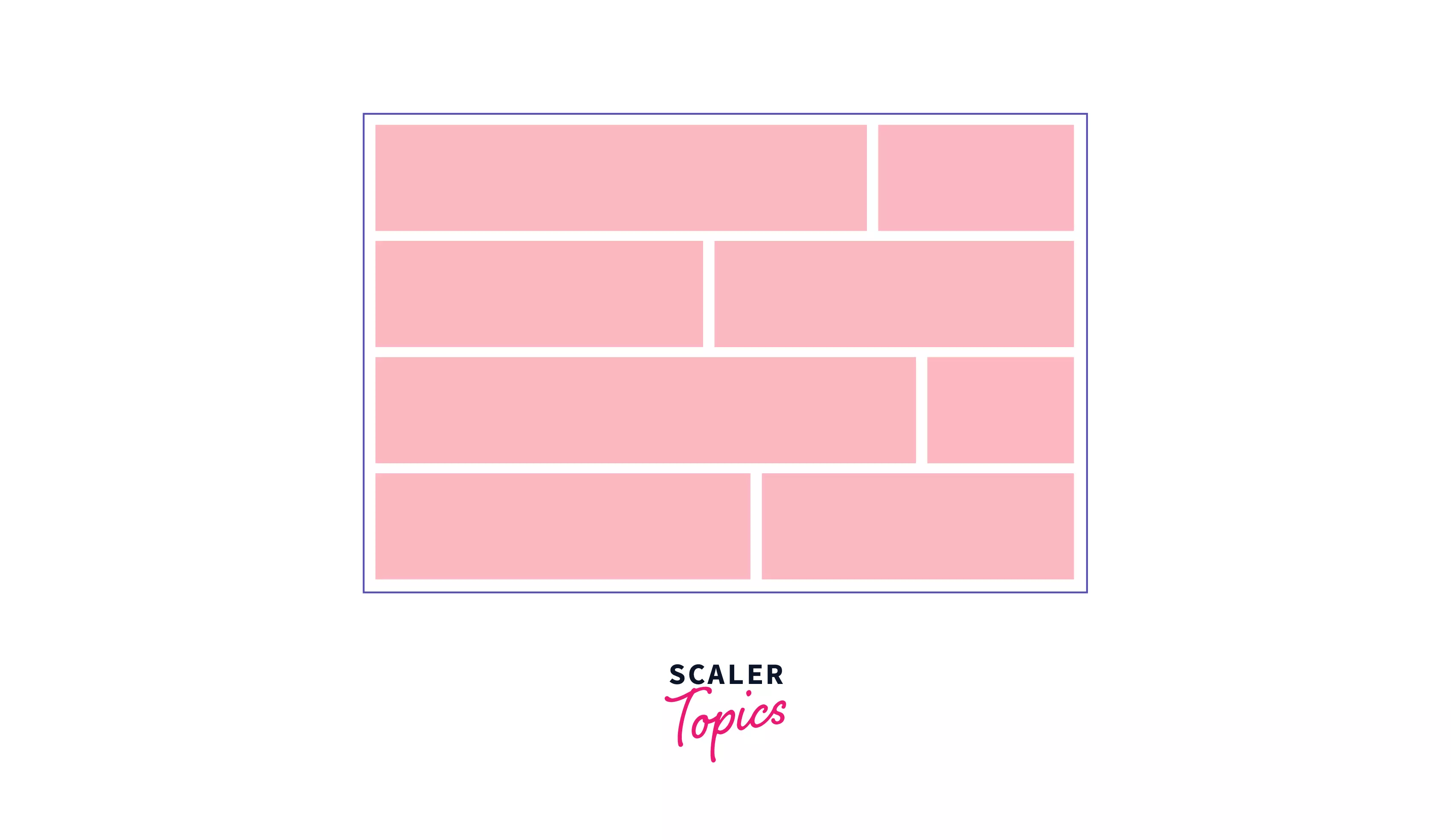 CSS Grid vs Flexbox Scaler Topics