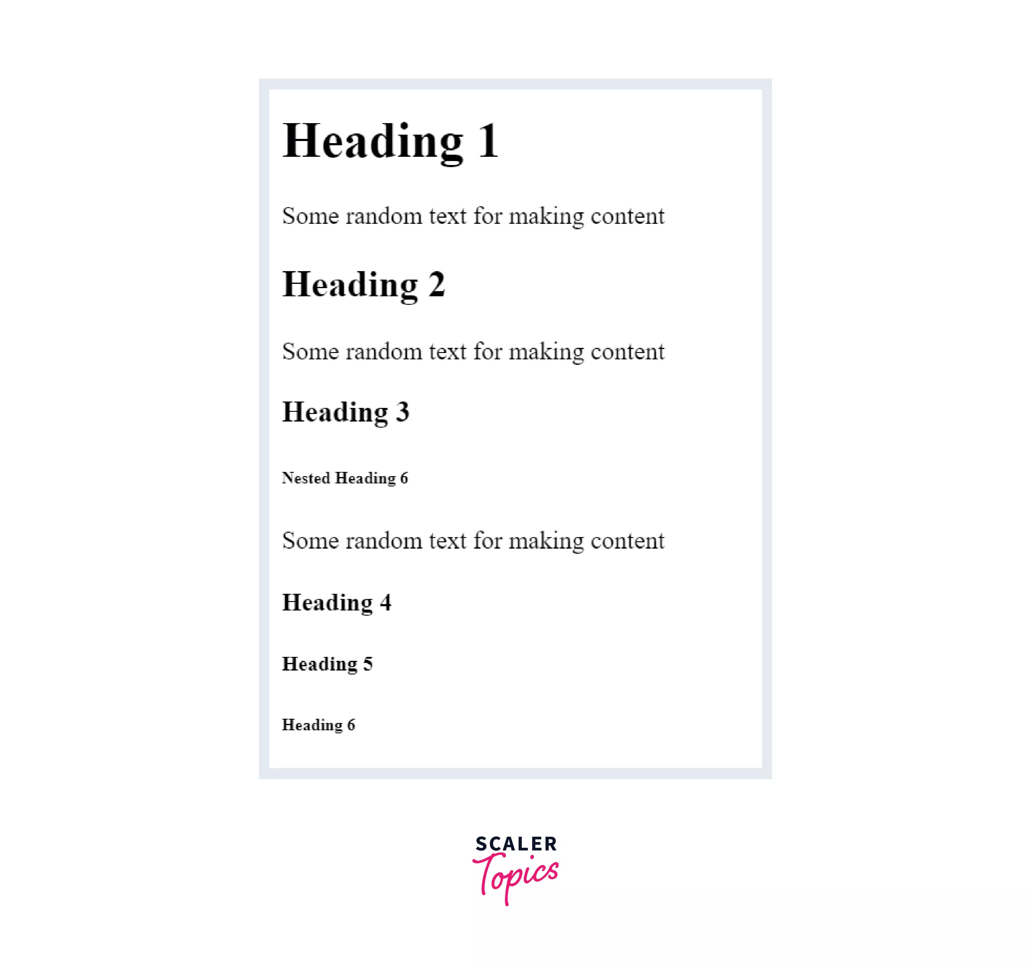 How Many Heading Tags are There in HTML? Scaler Topics