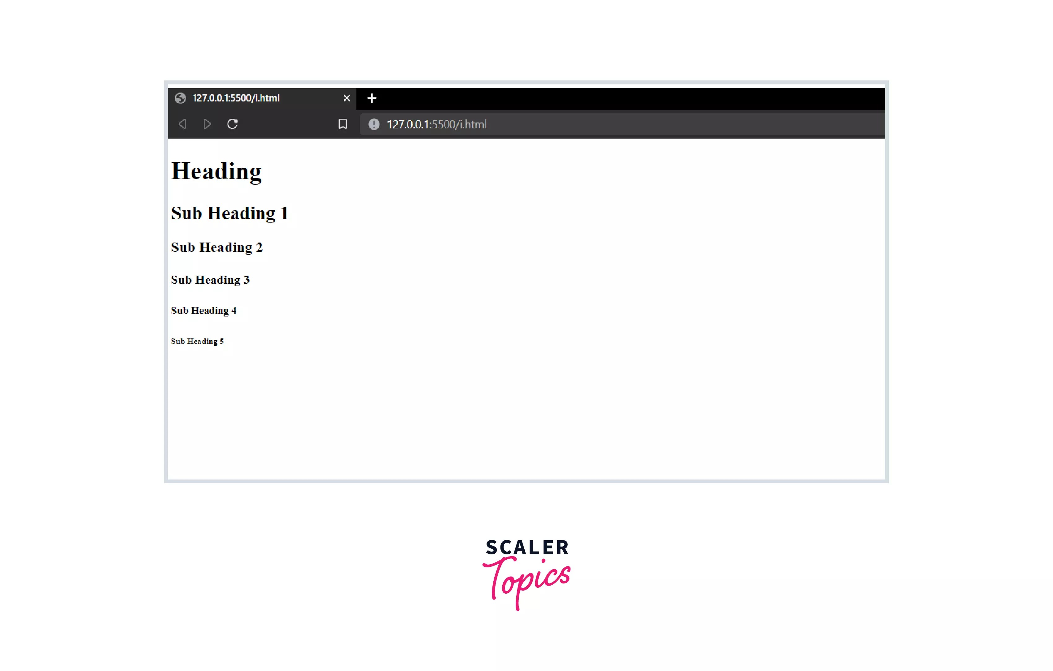 Container Tags in HTML Scaler Topics