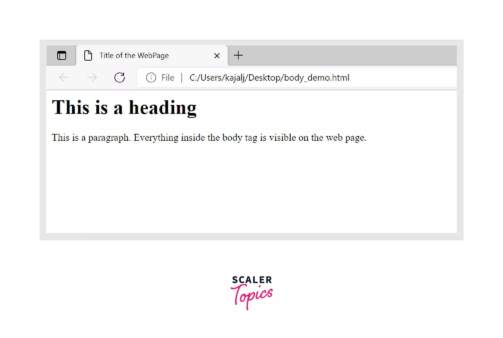 Body Tag in HTML HTML Tag Scaler Topics