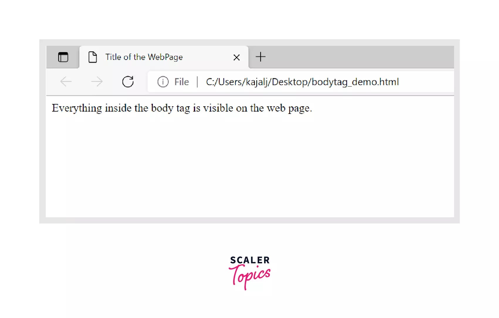 Body Tag in HTML HTML Tag Scaler Topics