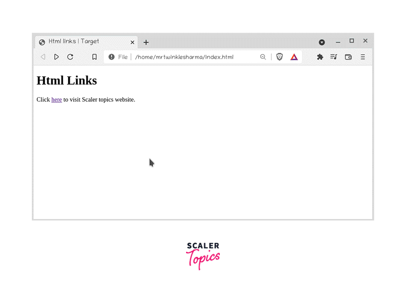 HTML Links Scaler Topics