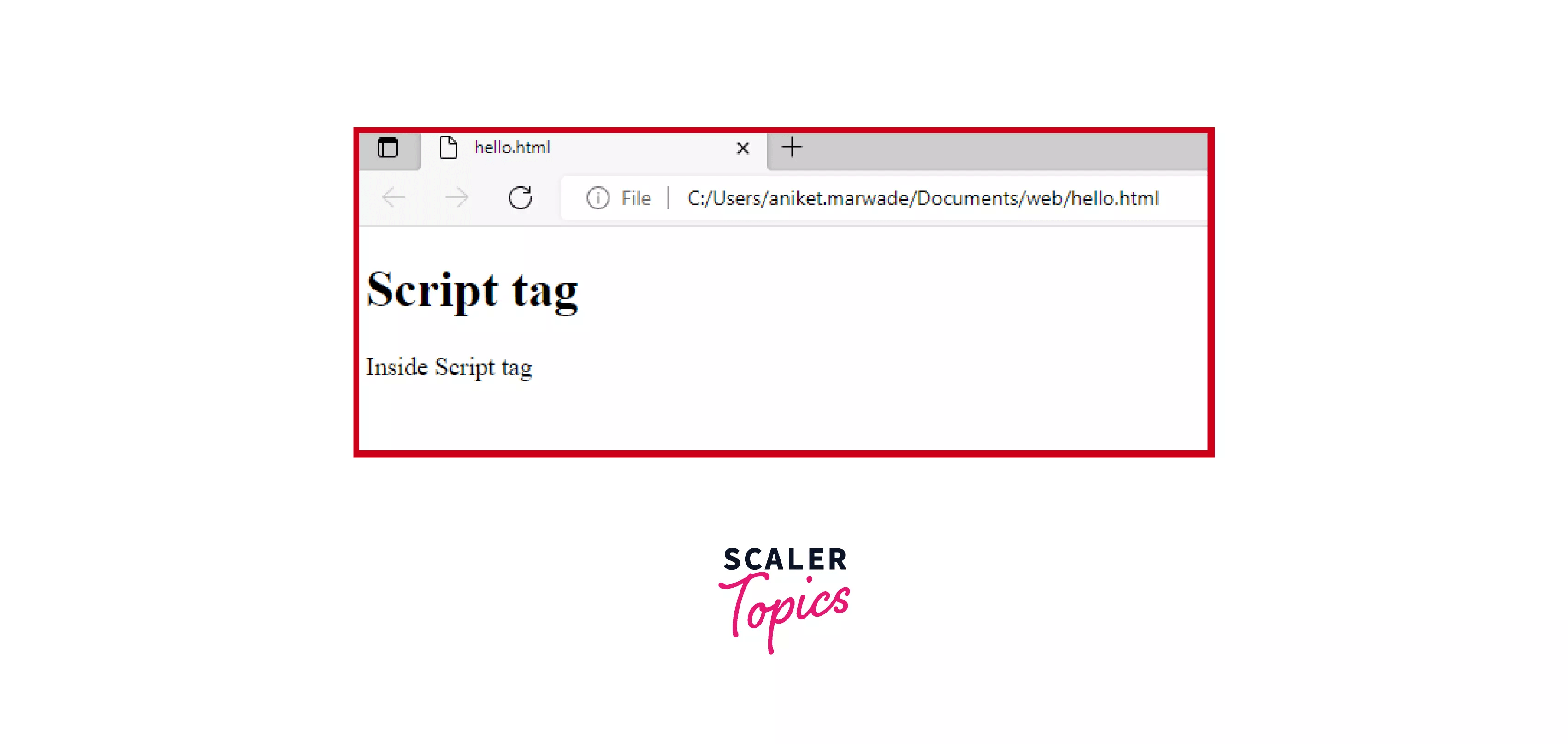 HTML Tag Scaler Topics