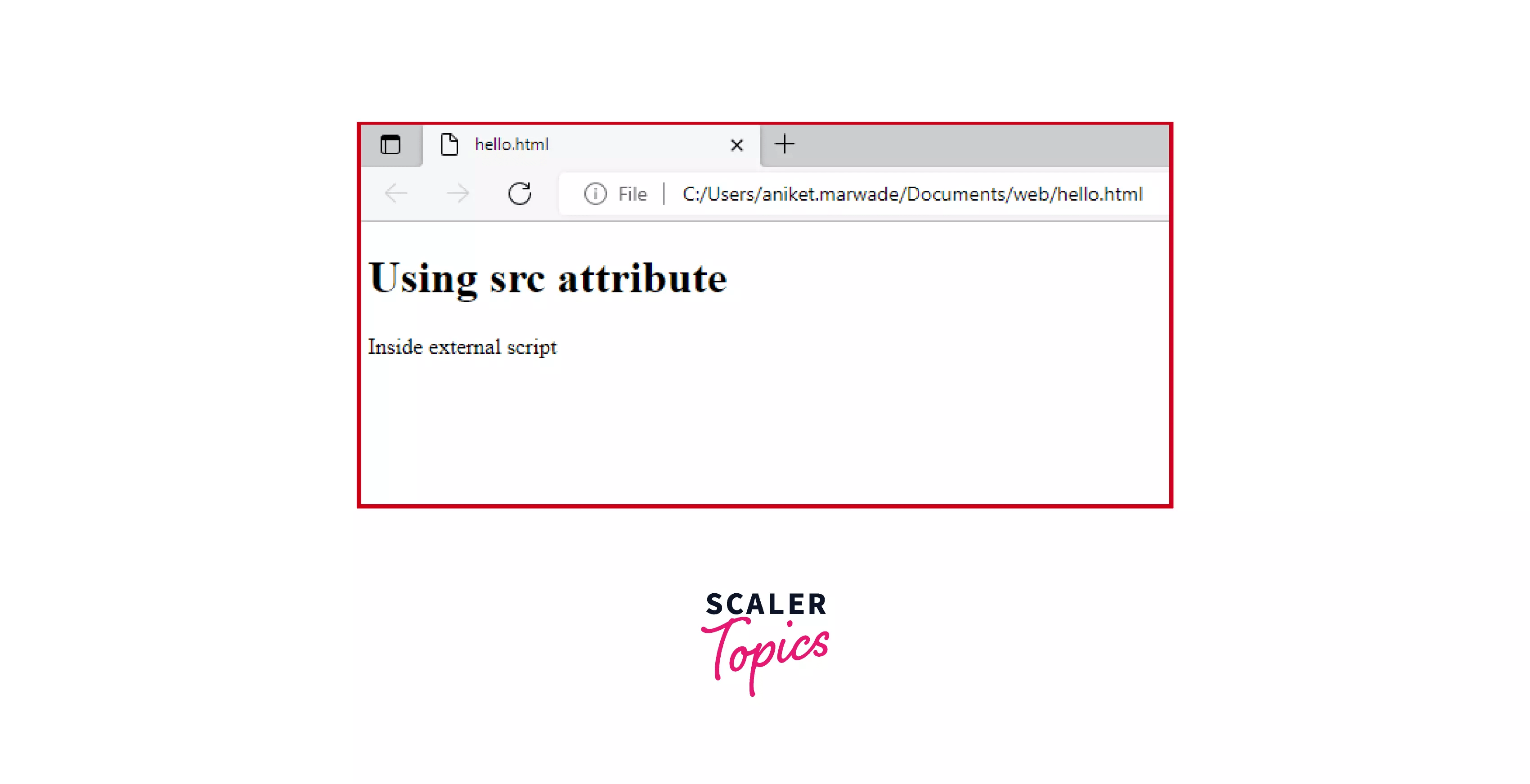 HTML Tag Scaler Topics