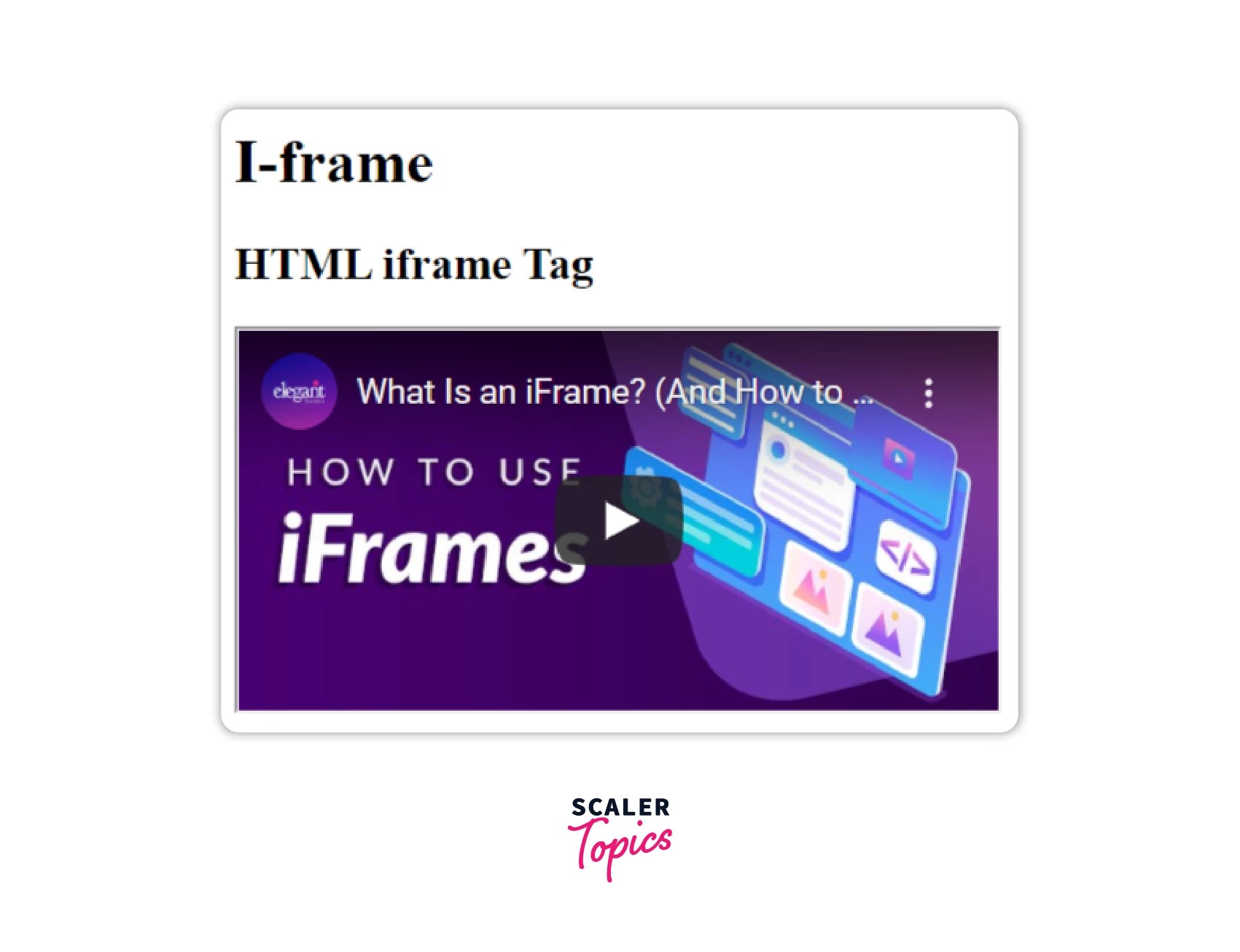 What Is An IFrame Definition And Example, 56 OFF