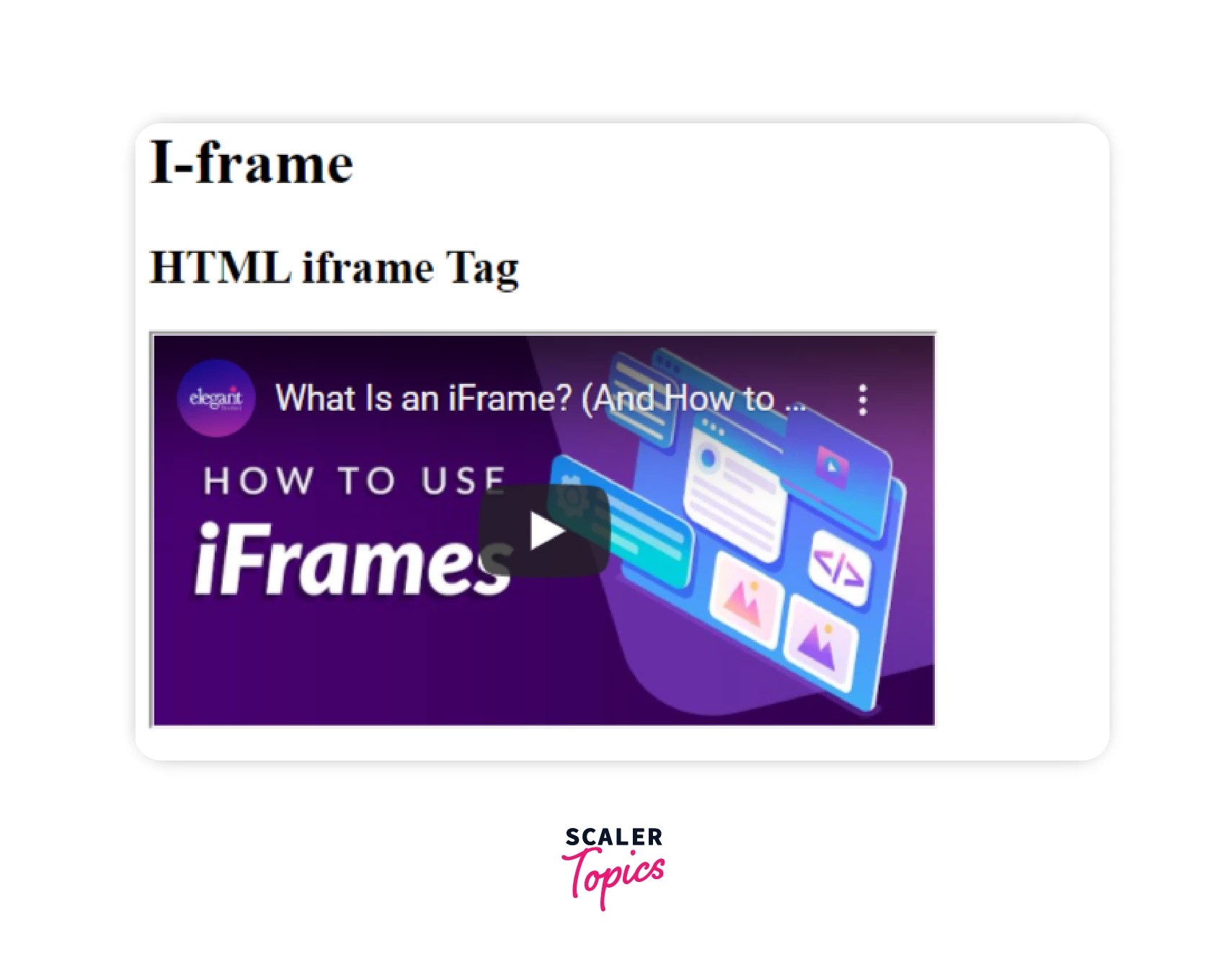 Iframes in HTML Scaler Topics