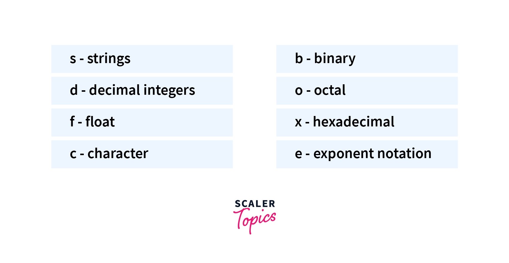 Python Format To Decimal Places Form Blog Hot Sex Picture