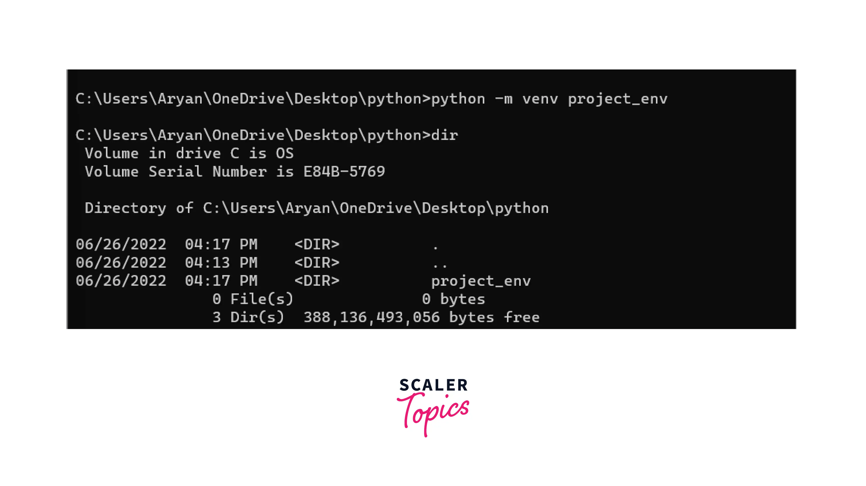 How to Install Matplotlib in Python? Scaler Topics