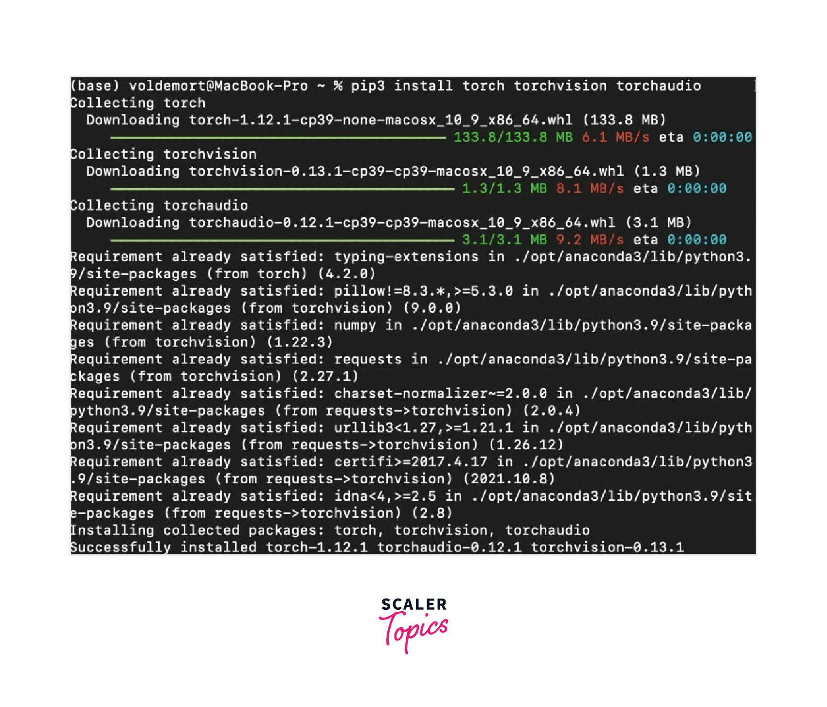 How to Install PyTorch? Scaler Topics