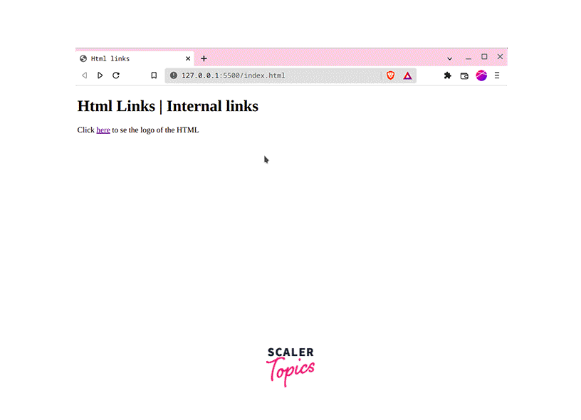 HTML Links Scaler Topics