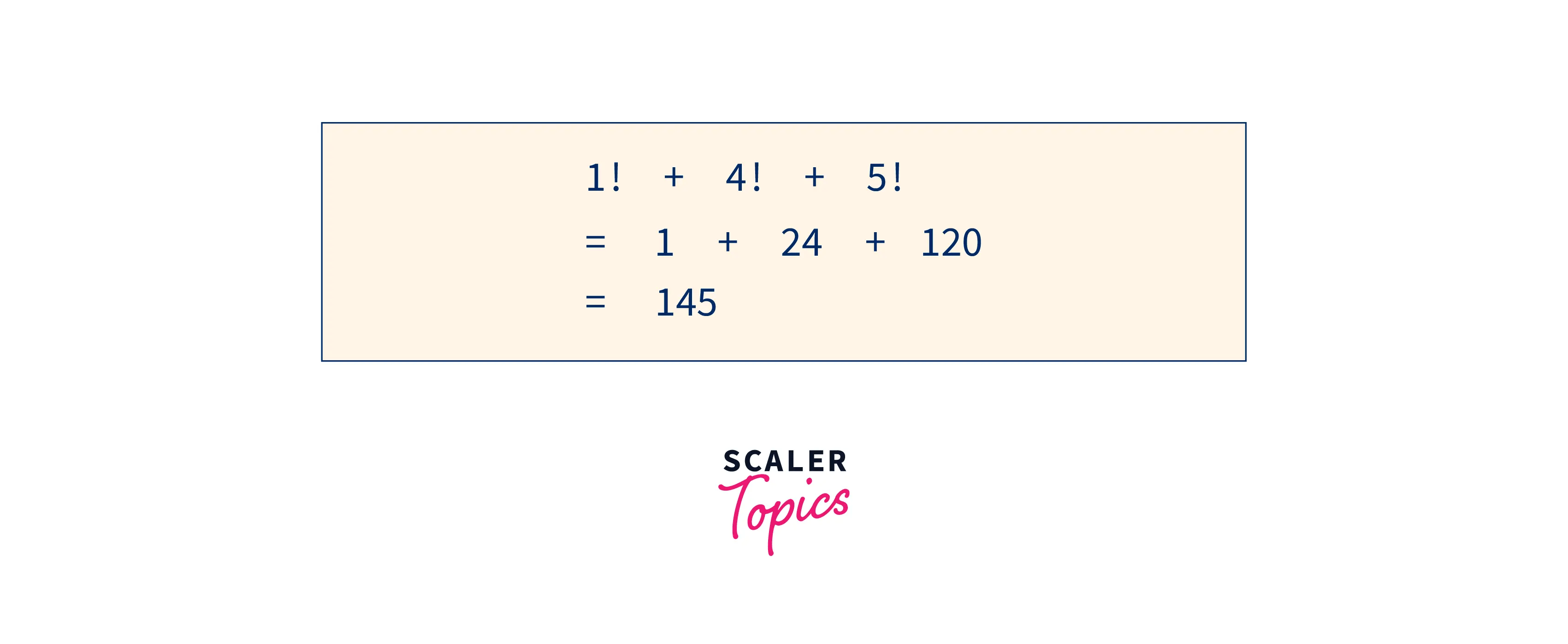 Special Number in Java Scaler Topics