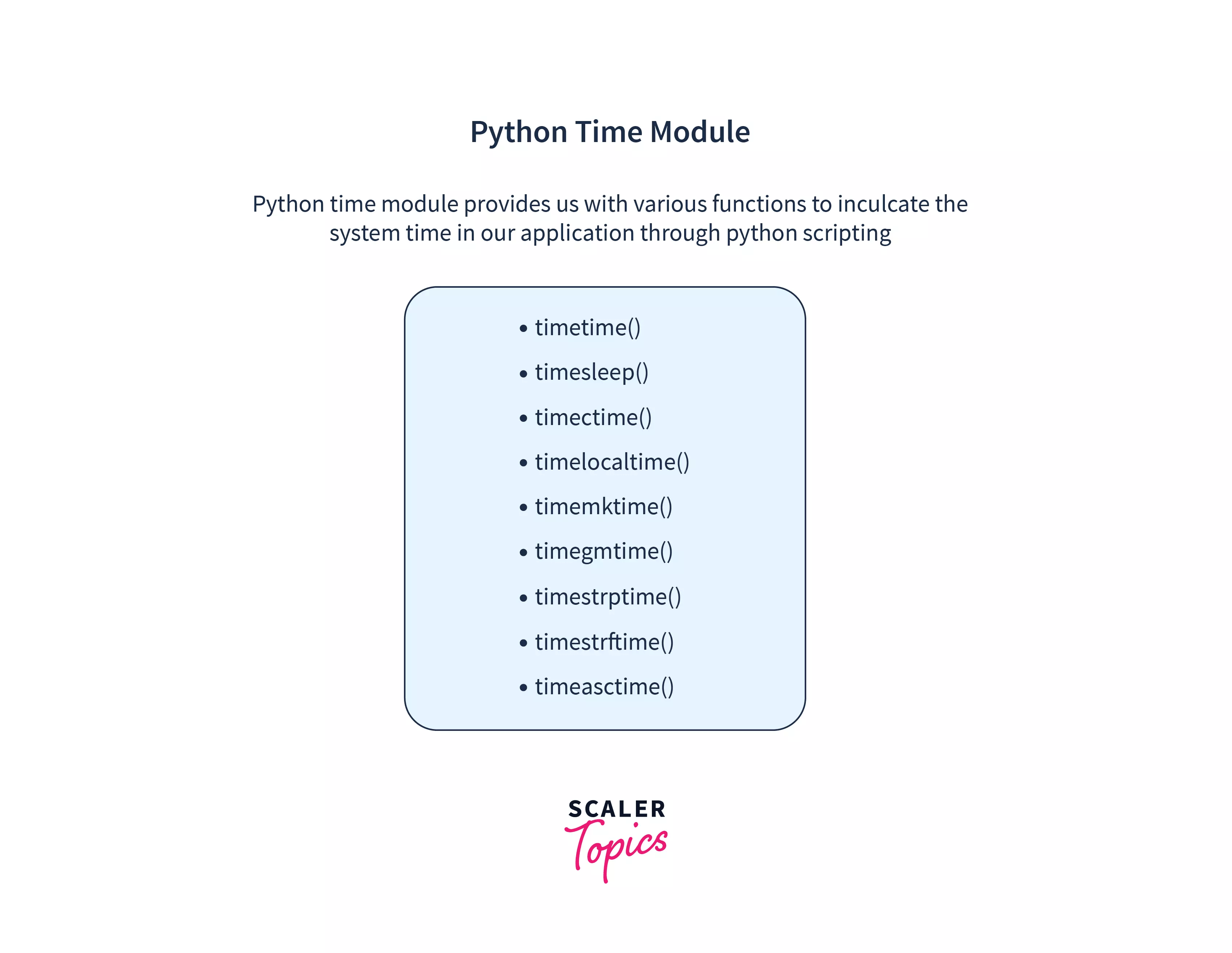 Time Module in Python Scaler Topics