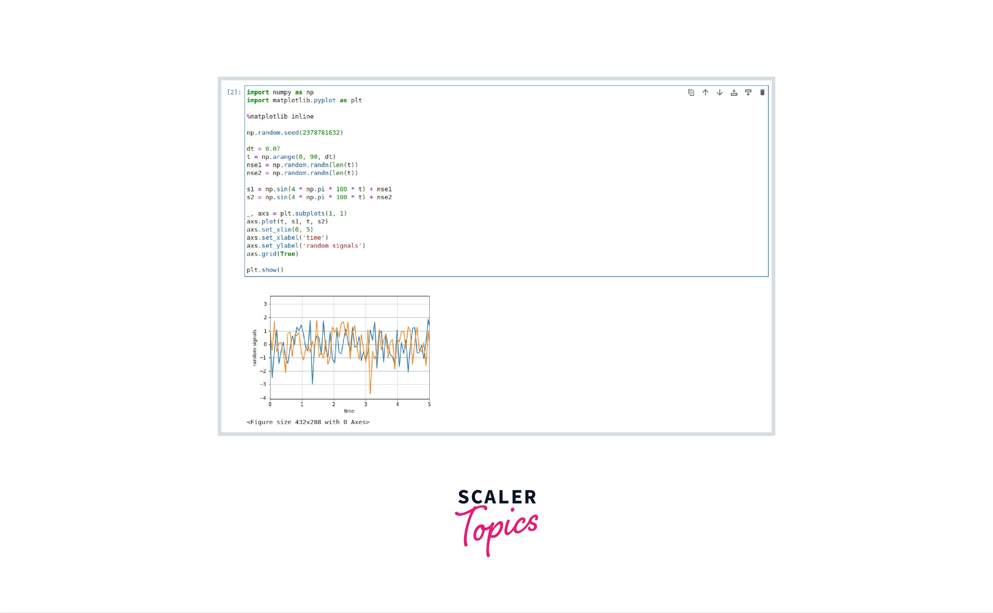 What is Matplotlib Inline in Python? Scaler Topics