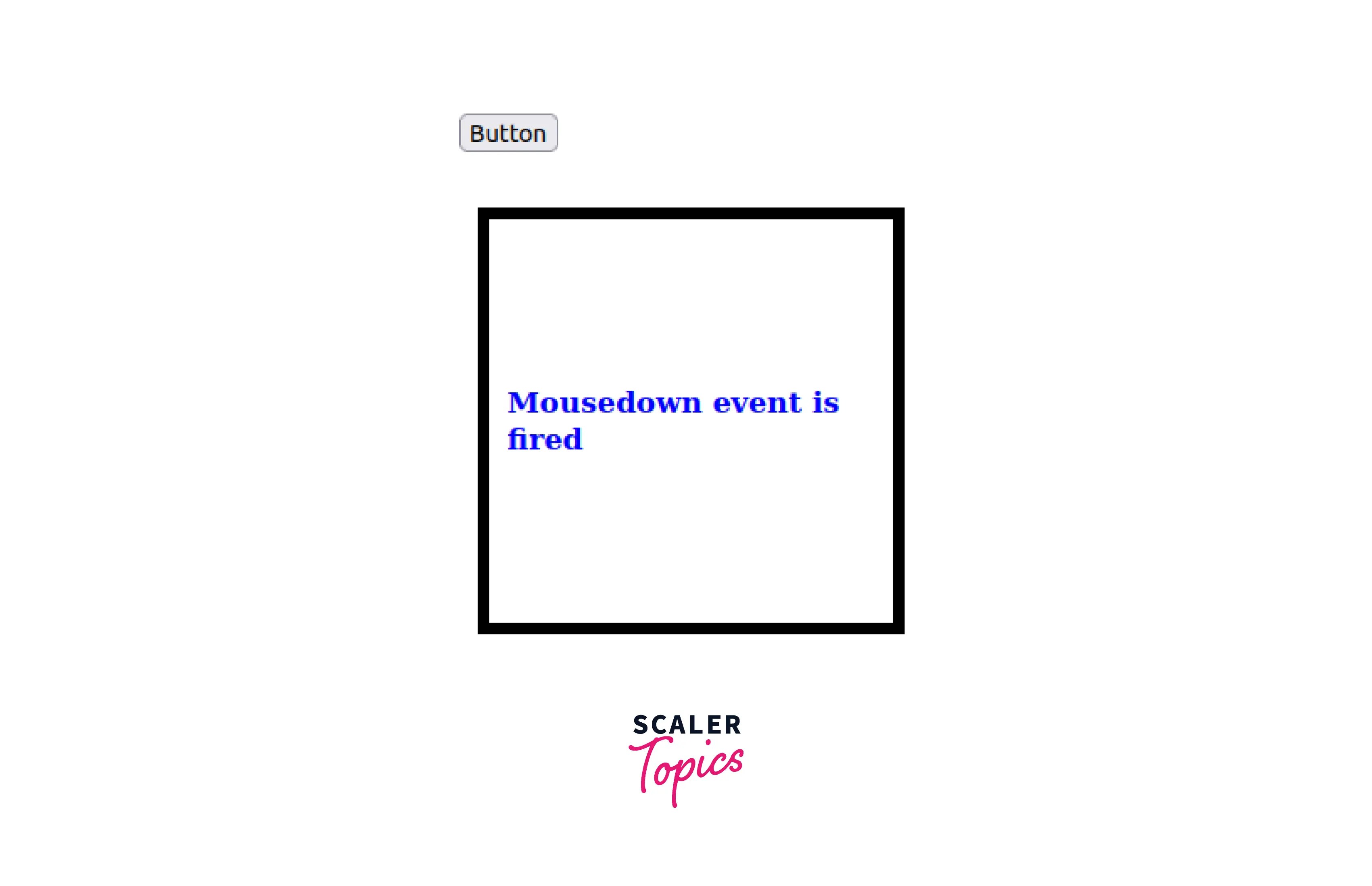 What are the mouse events in JavaScript? Scaler Topics