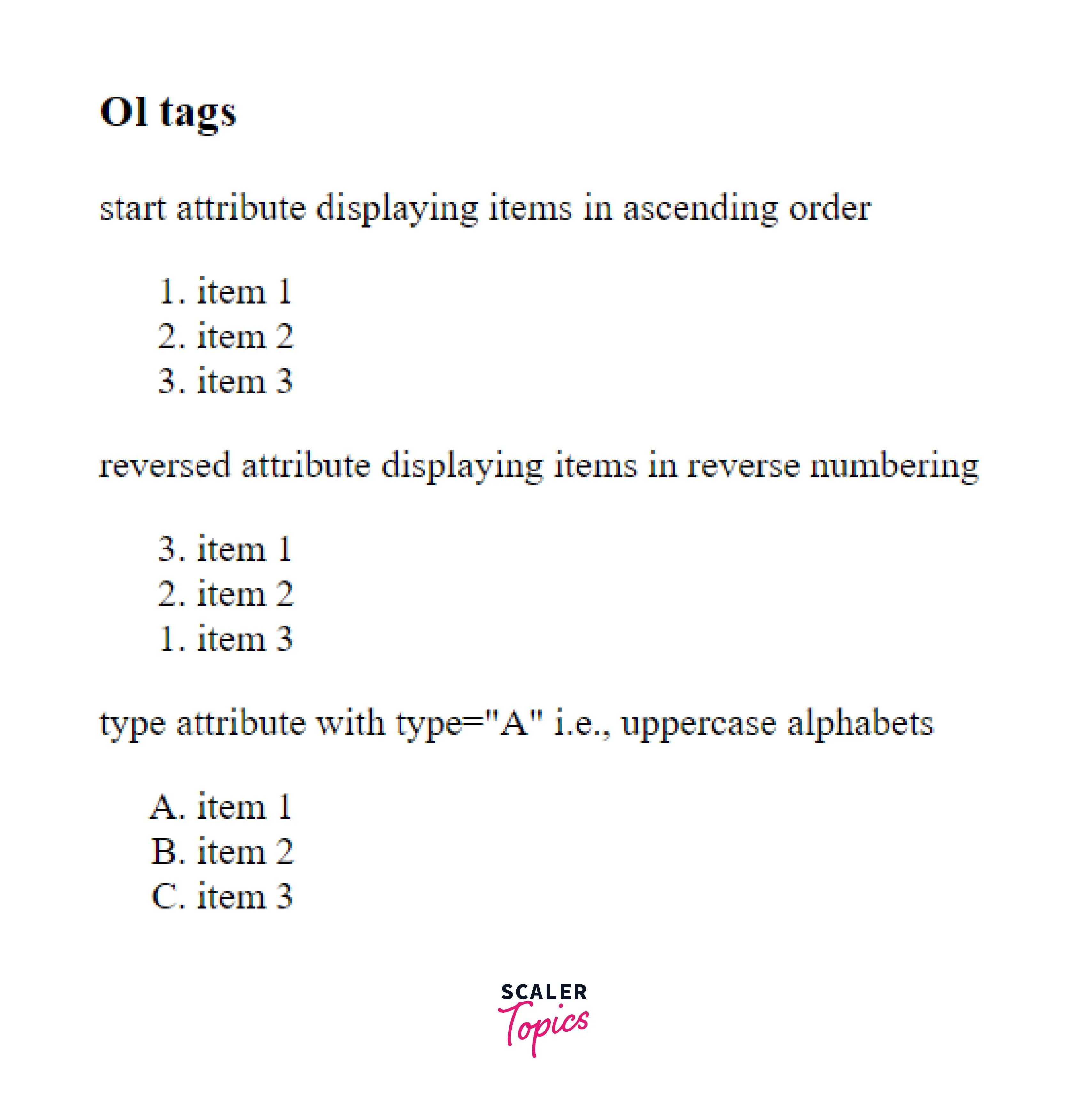 Tag in HTML Scaler Topics