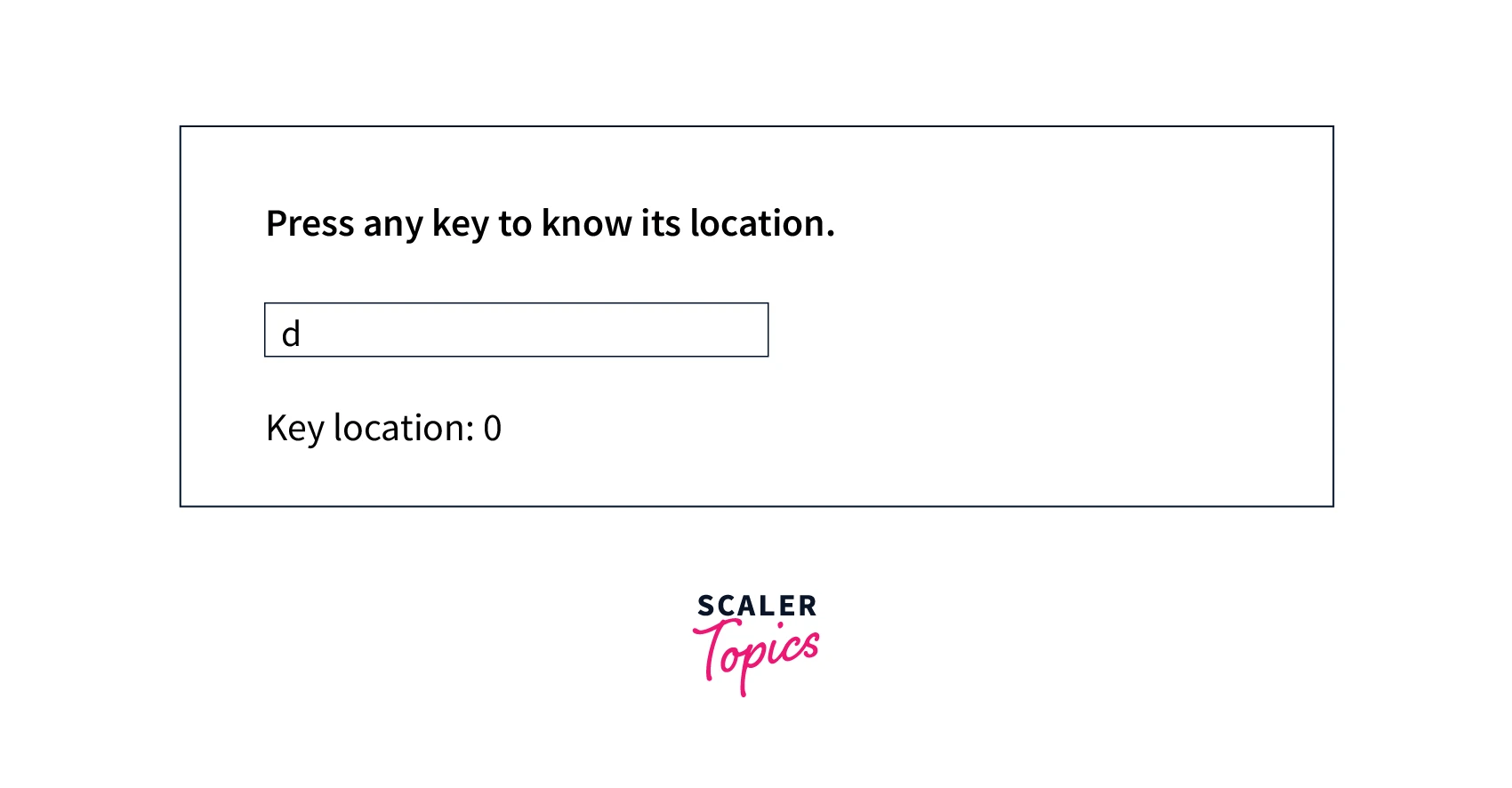 What are Keyboard Events in JavaScript? Scaler Topics
