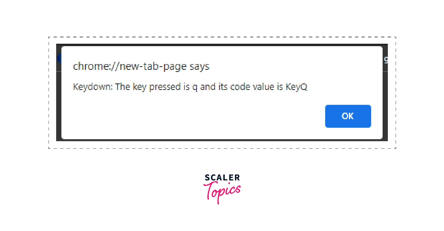 What are Keyboard Events in JavaScript? Scaler Topics
