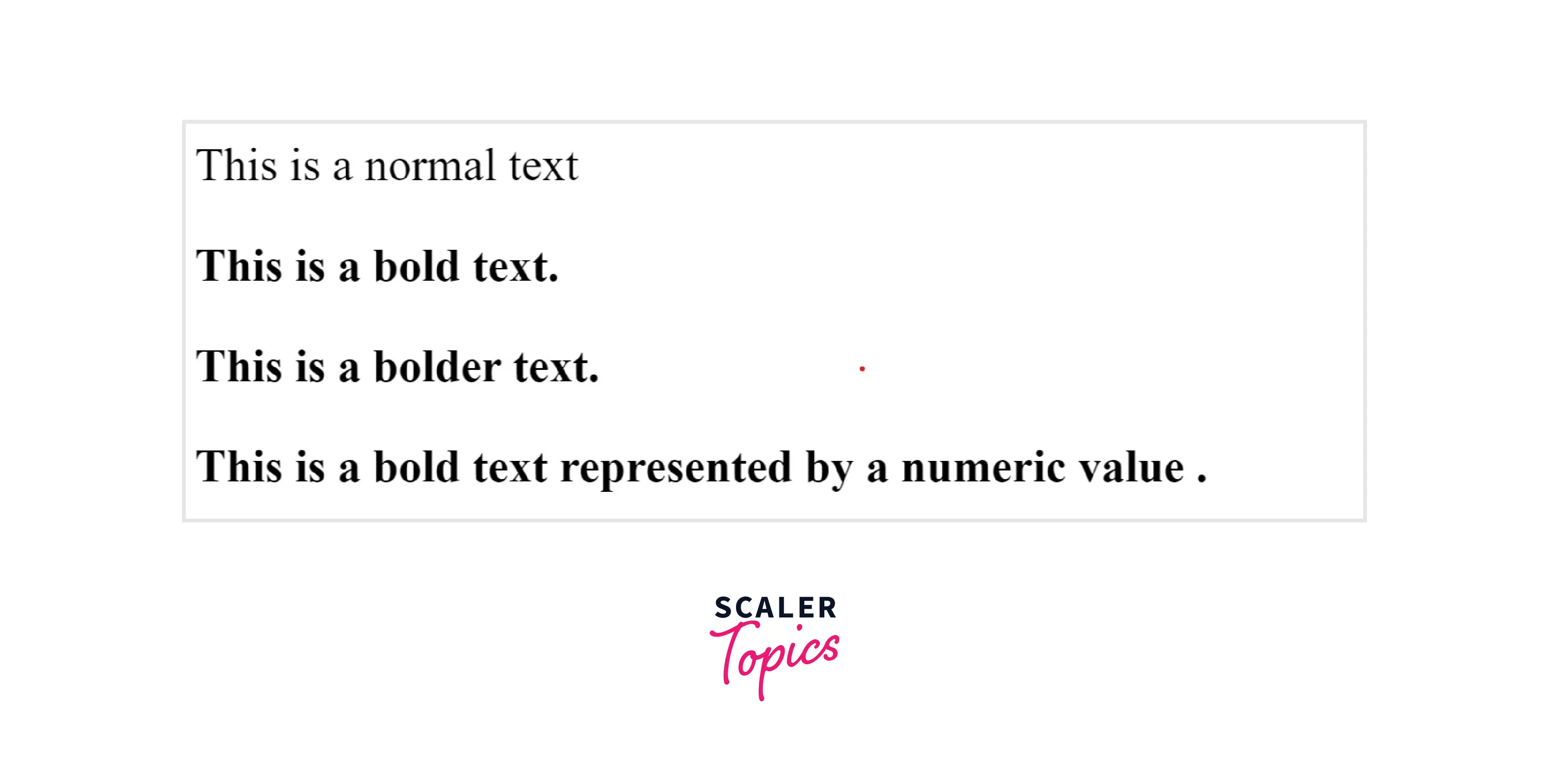 What is Font Weight in CSS? Scaler Topics