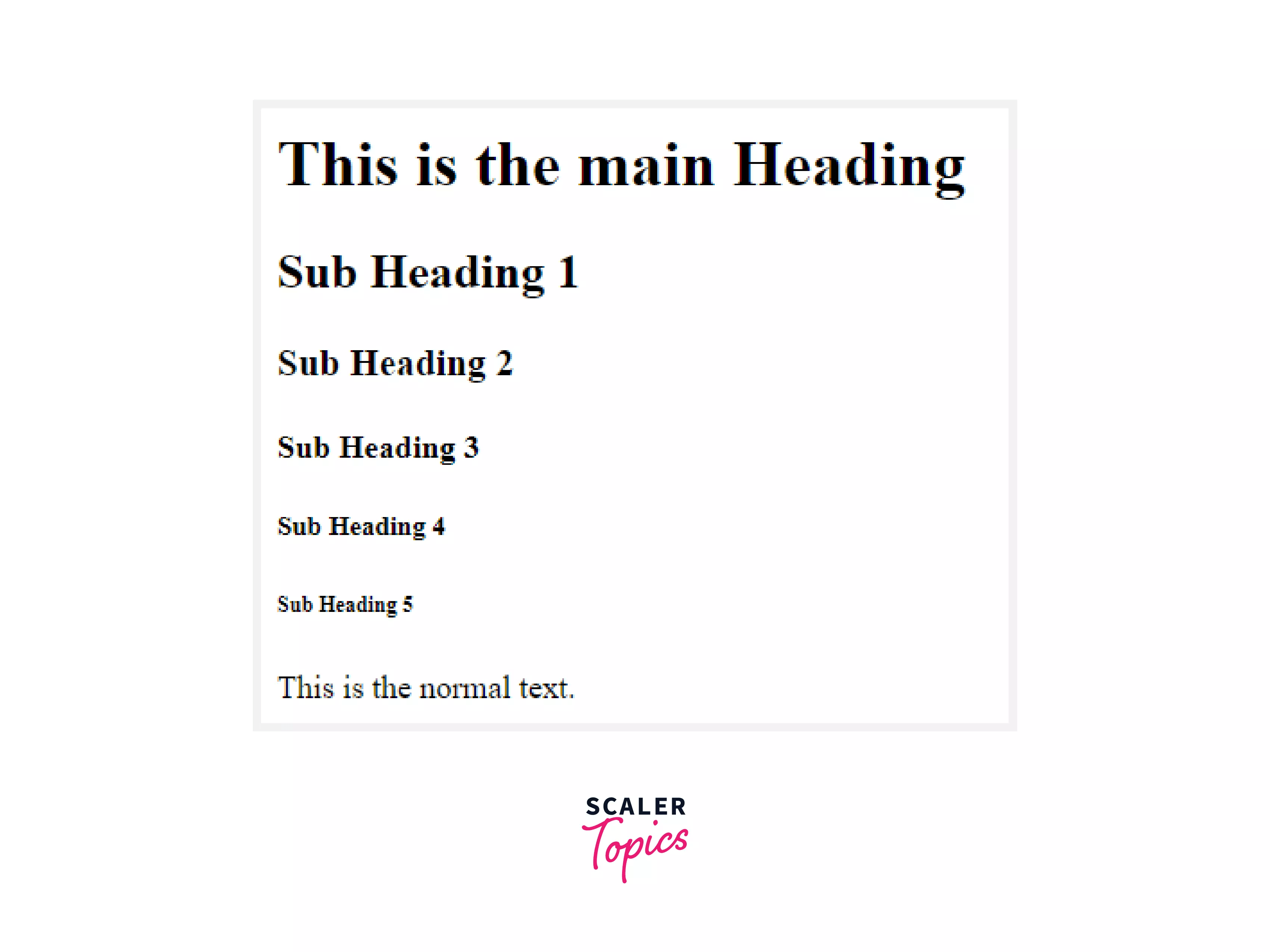 What is the Correct HTML Tag for the Largest Heading? Scaler Topics