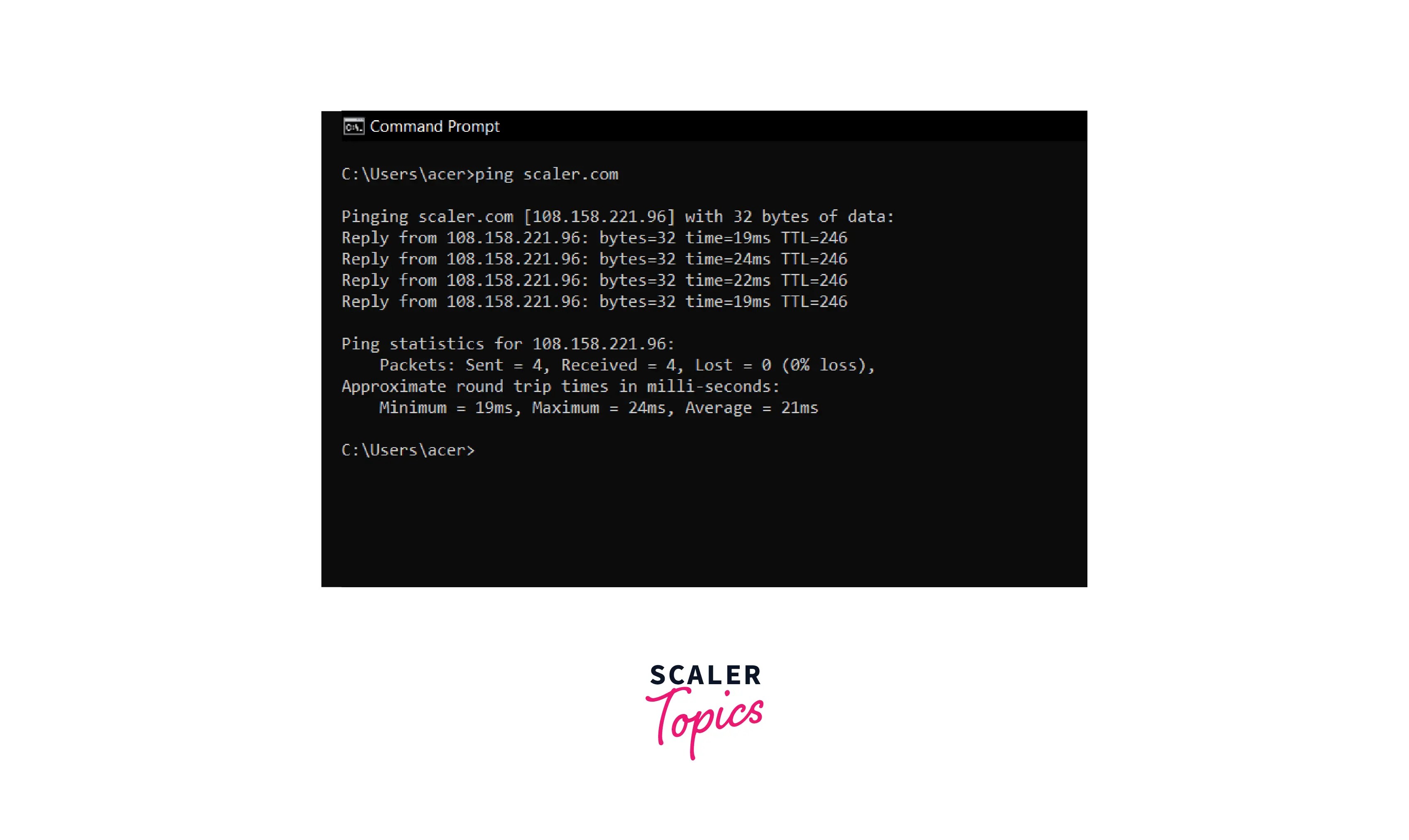Difference between Ping and Traceroute Scaler Topics