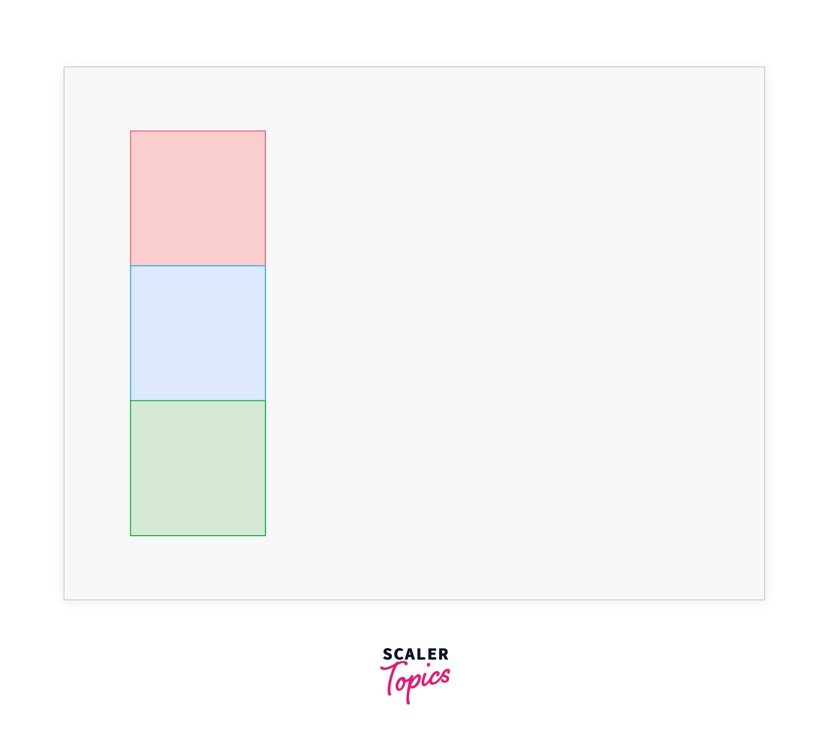 CSS Position Property Scaler Topics