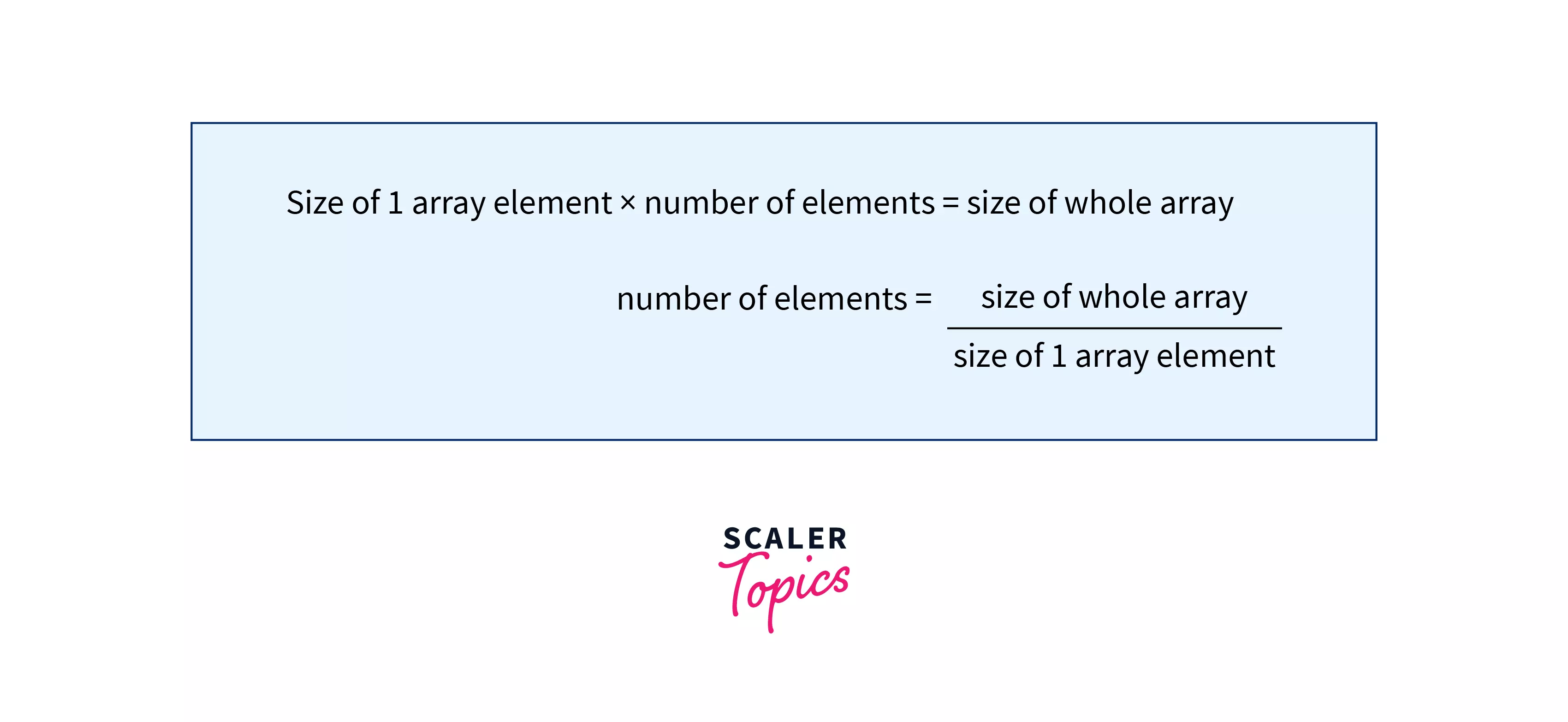 How to Find the Length of an Array in C? Scaler Topics