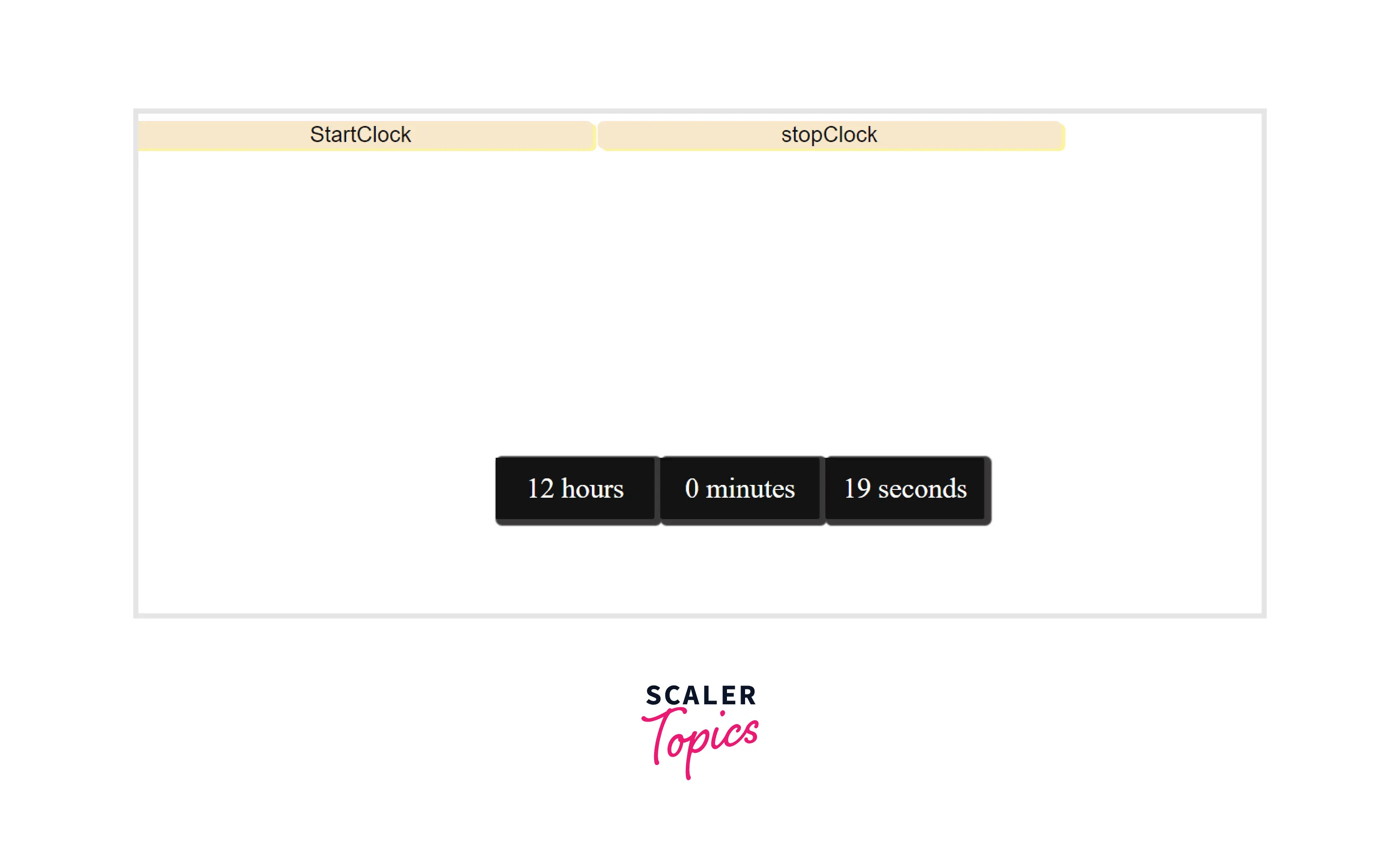 JavaScript clearInterval() Scaler Topics