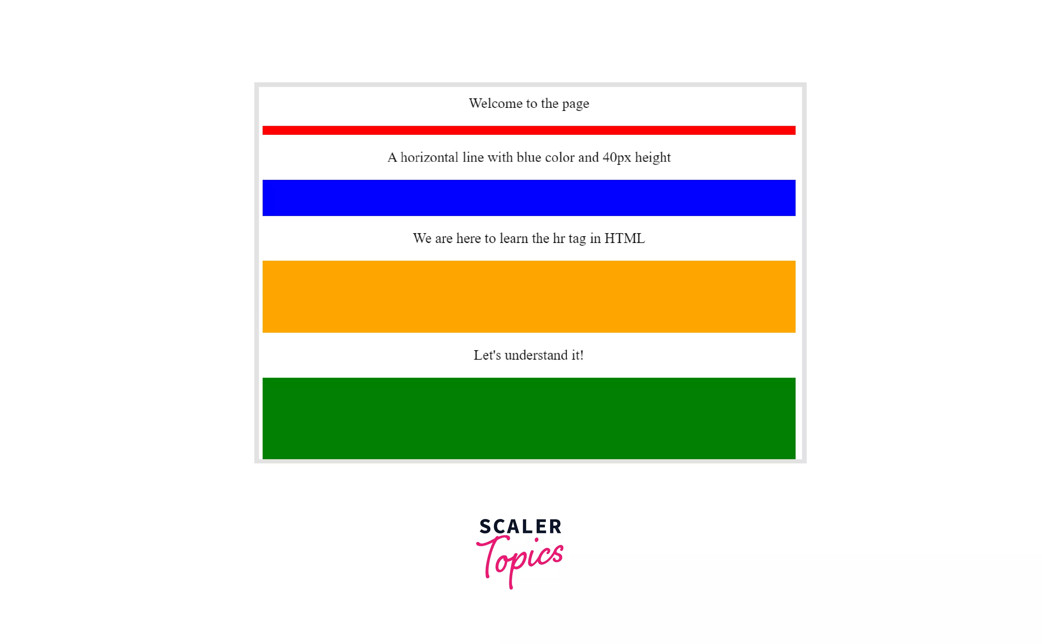 The Use of Tag in HTML Scaler Topics