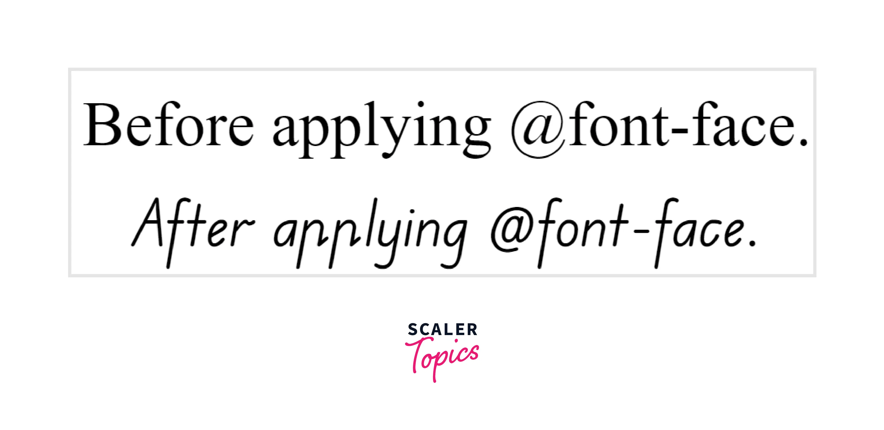 What is fontface CSS? Scaler Topics