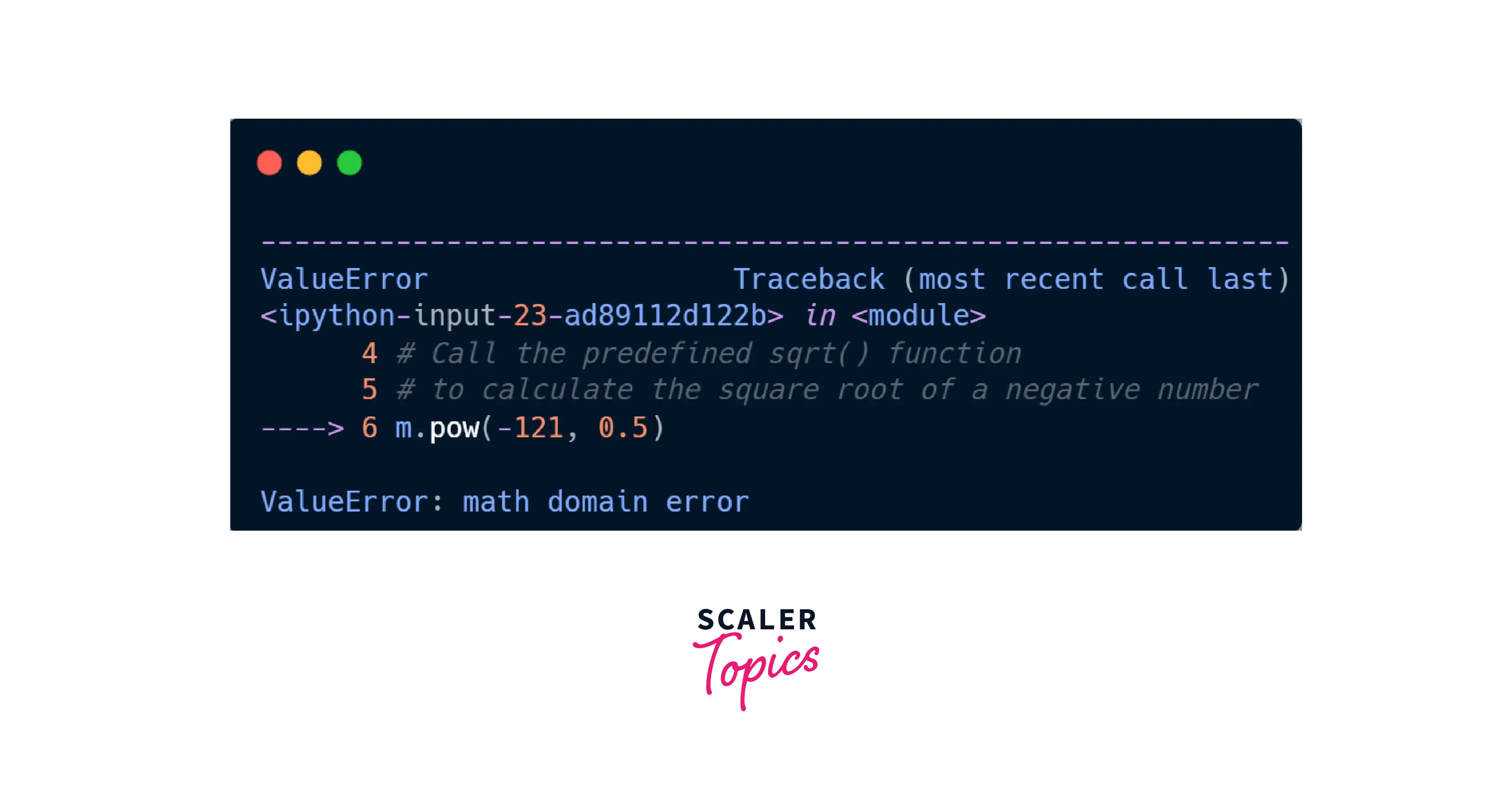 sqrt()in Python Scaler Topics