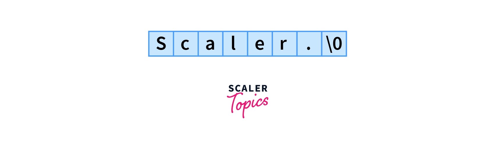 C Strings Declaring Strings in C Scaler Topics